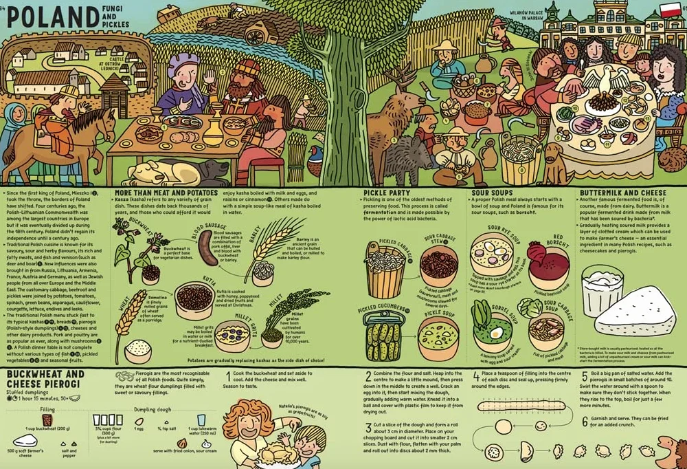 Take a Bite: Eat Your Way Around the World