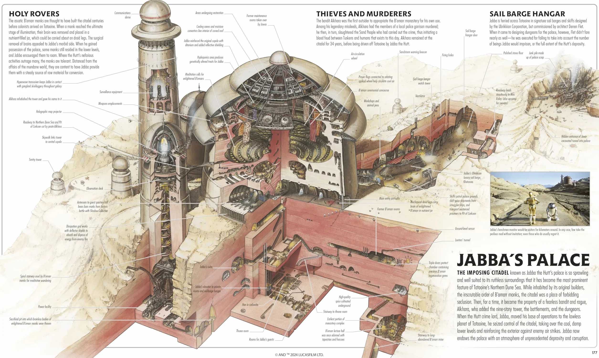 Star Wars Complete Locations New Edition