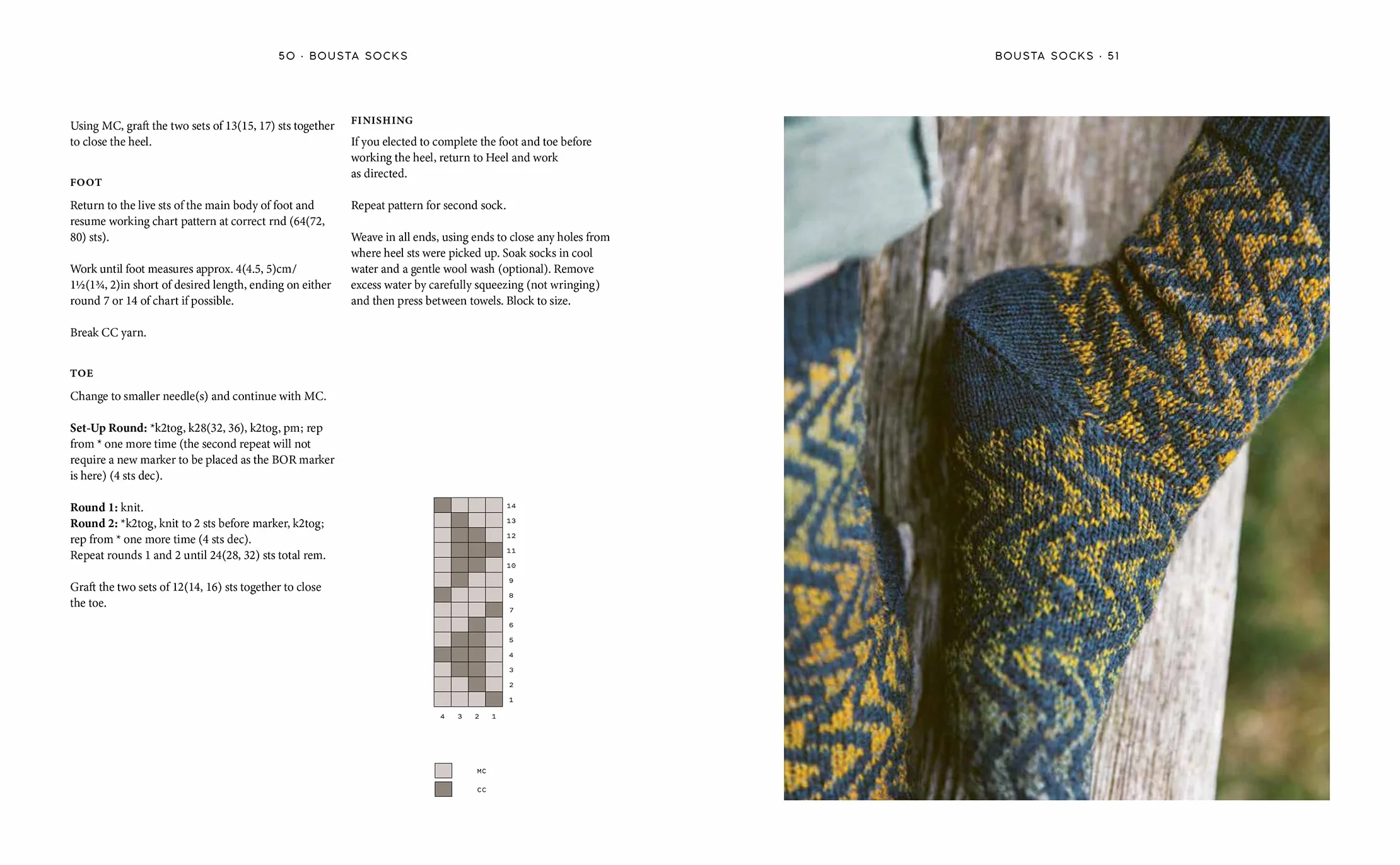 Grand Shetland Adventure Knits