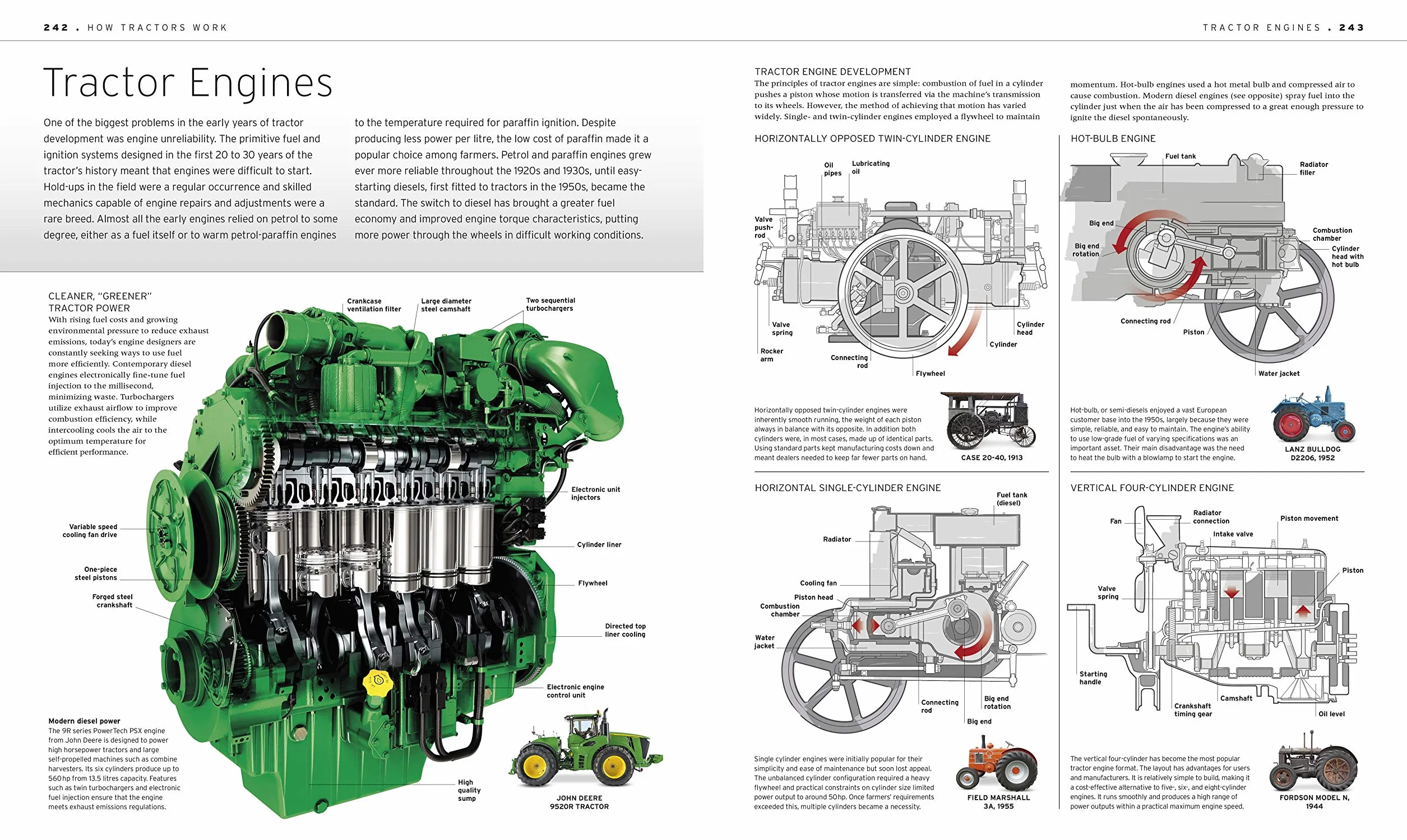 The Tractor Book: The Definitive Visual History
