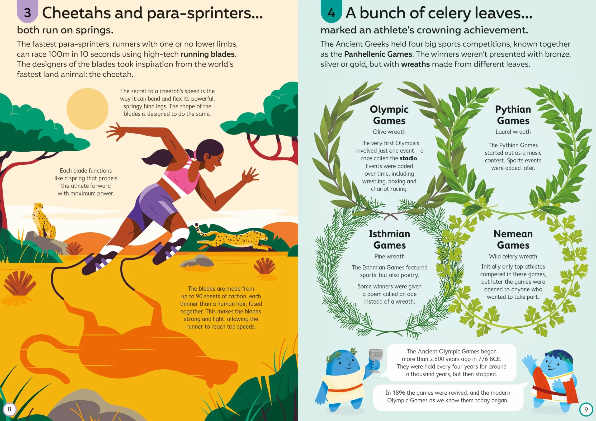 100 Things to Know About Sport