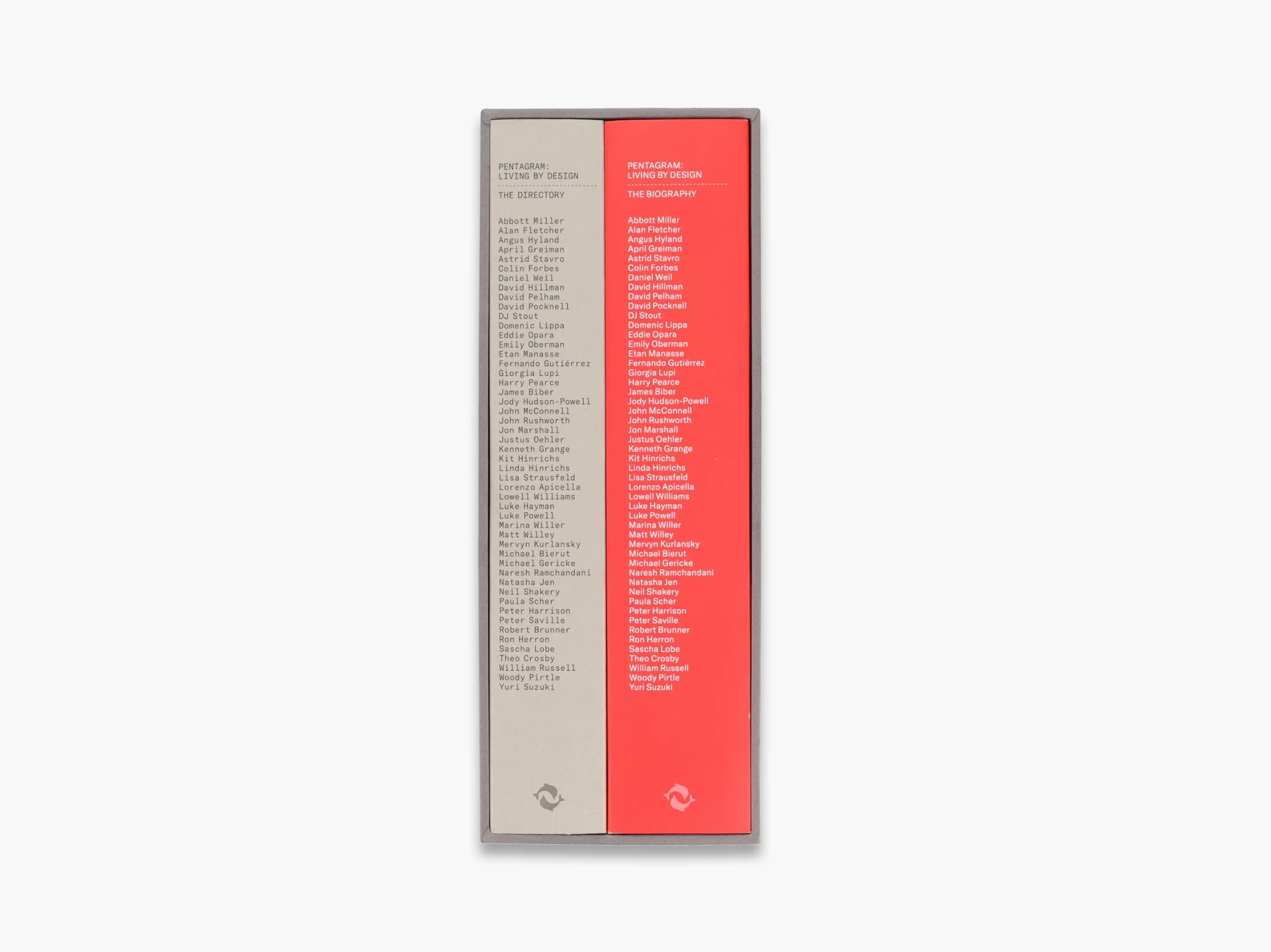 Pentagram : Living by Design /anglais