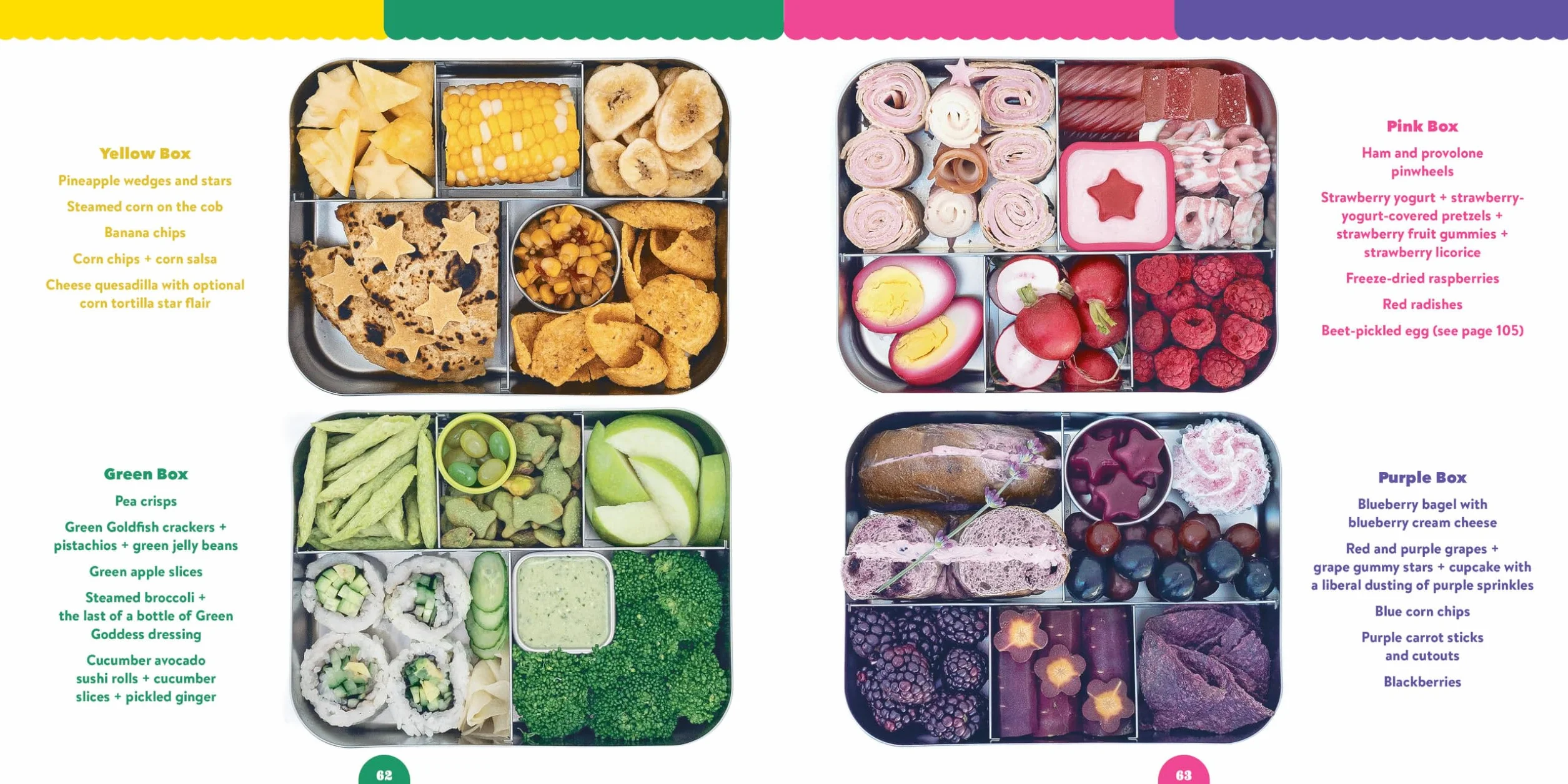 Lunchbox: So Easy, So Delicious, So Much Fun to Eat