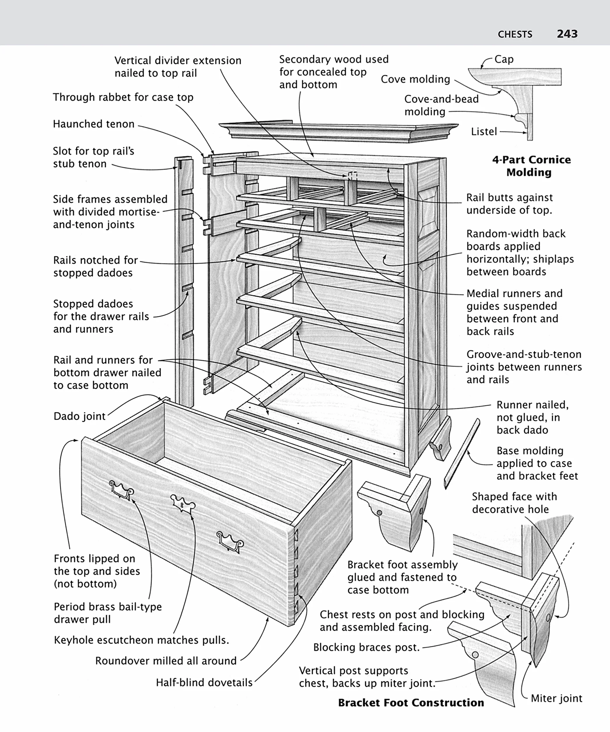 Illustrated Cabinetmaking: How to Design and Construct Furniture That Works (American Woodworker)