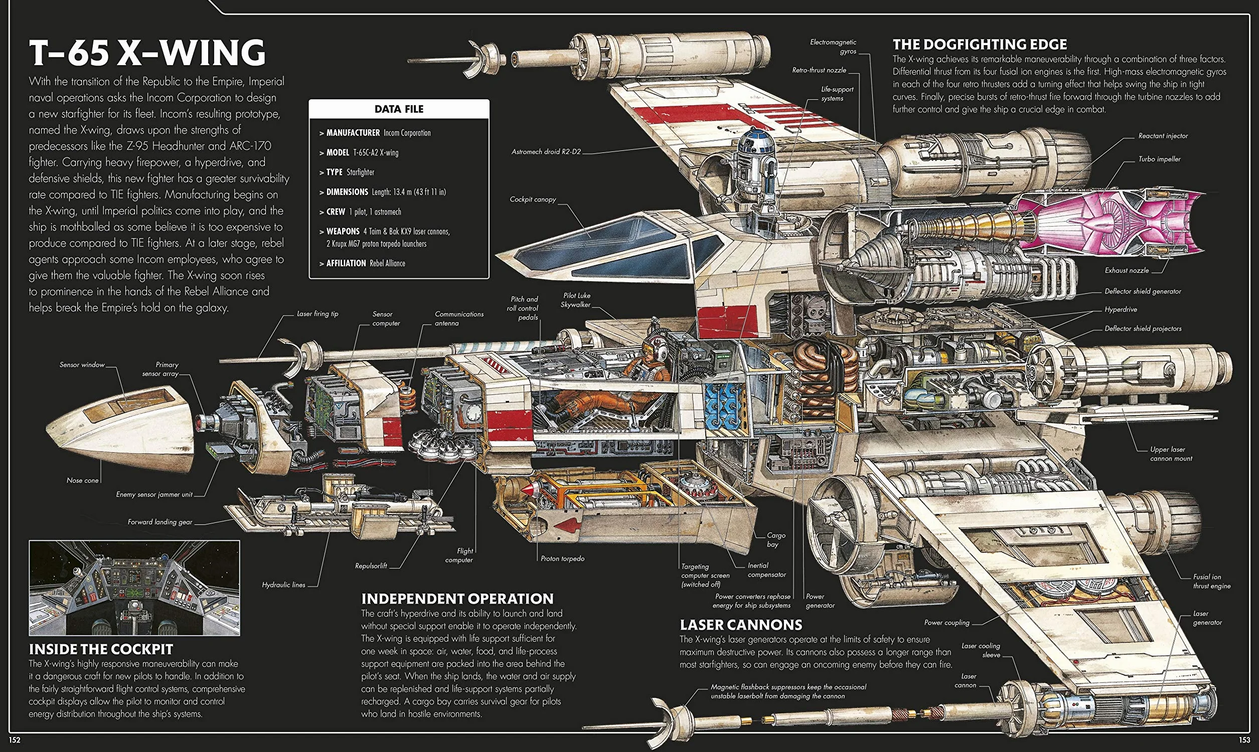 Star Wars Complete Vehicles New Edition