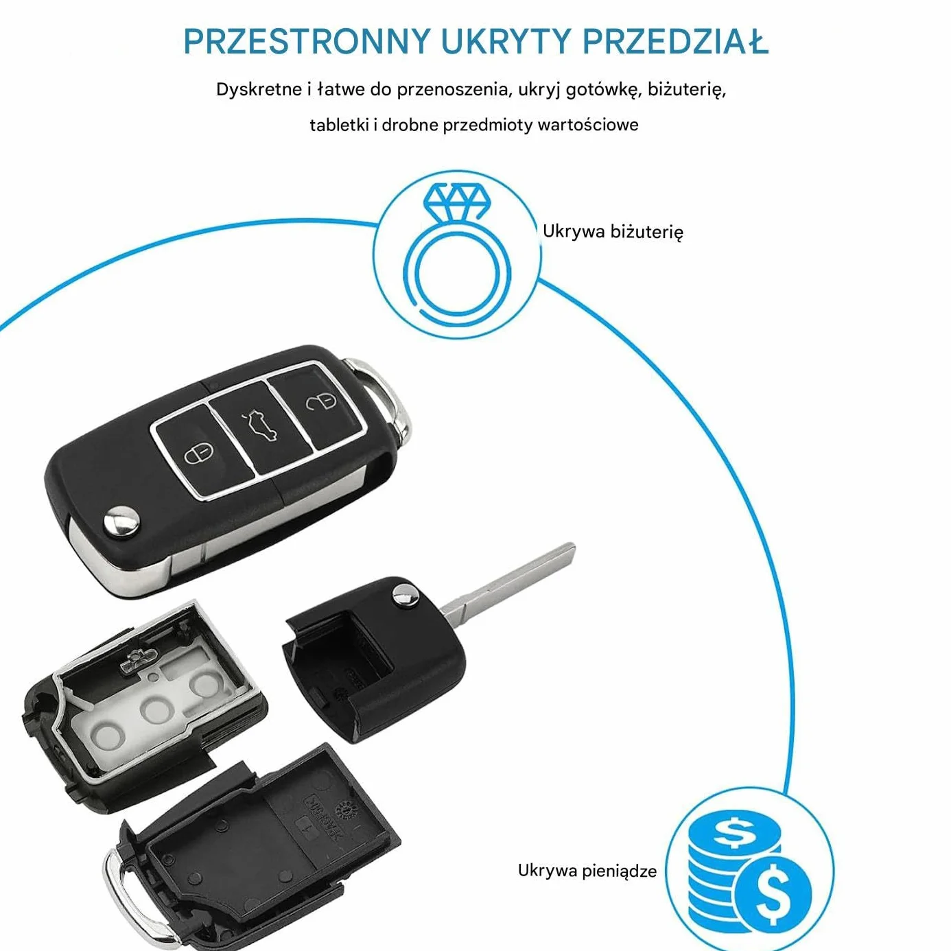 Wodoodporne Pudełko Do Przechowywania w Kształcie Fałszywego Kluczyka Samochodowego - Skrytka Kieszonkowa