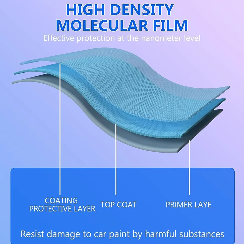 Sopami Quick Effect Coating 3 w 1 High Protection Car Spray 500 ml Hydrophobic Trim Car Scratch Wax Polish