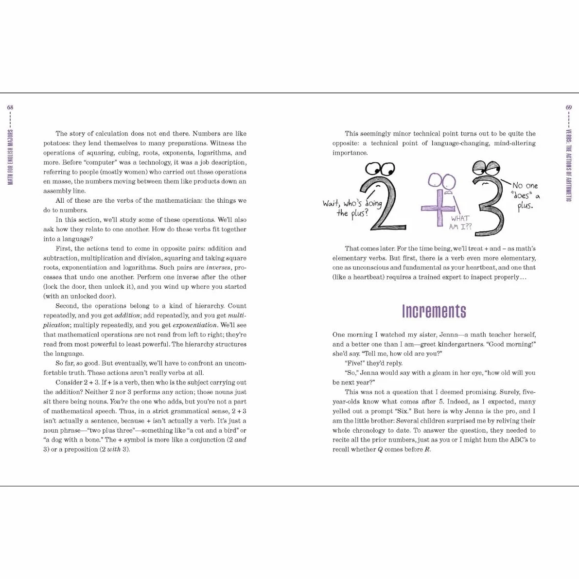 Math for English Majors: A Human Take on the Universal Language