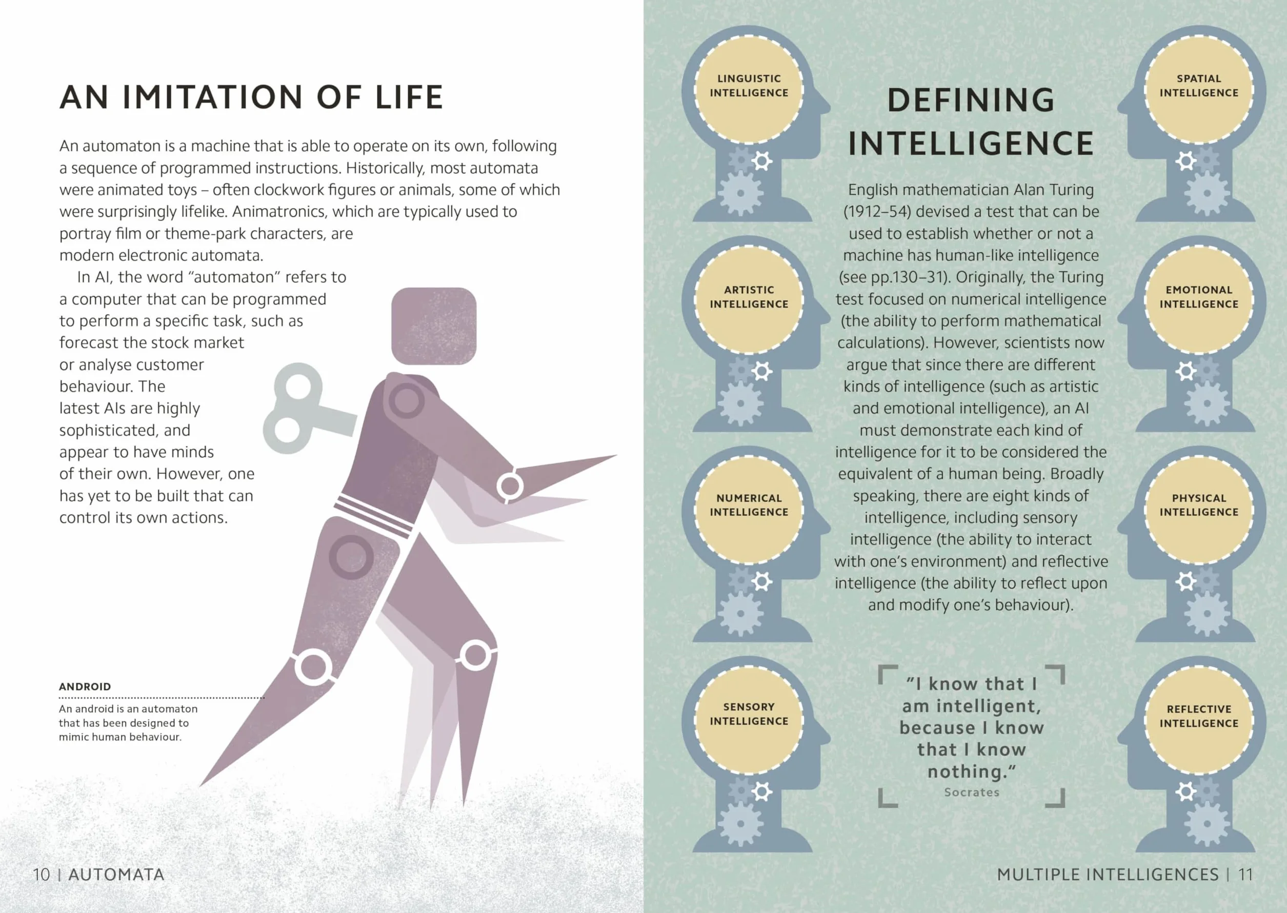 Simply AI: Facts Made Fast