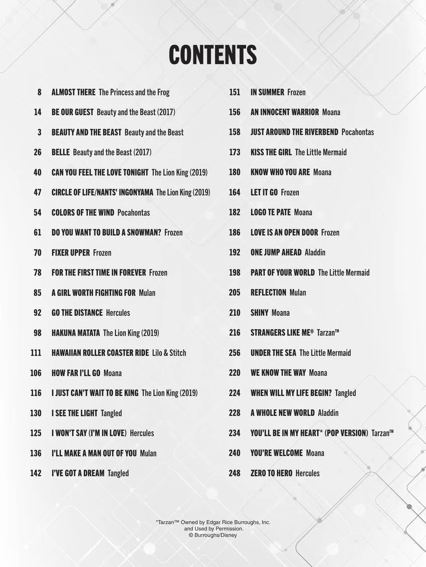 The 40 Most-Streamed Disney Songs: Easy Disney Piano Sheet Music Songbook for Beginners: For Easy Piano