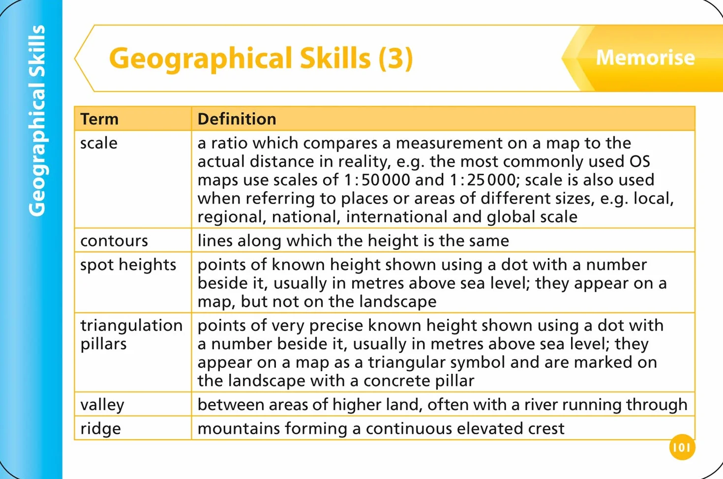 AQA GCSE 9-1 Geography Revision Cards: Ideal for the 2026 and 2027 exams