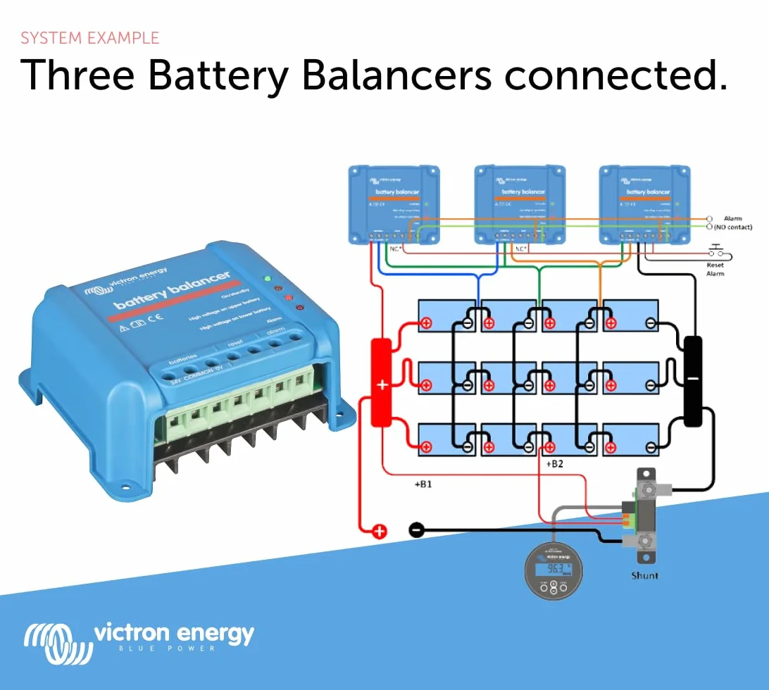 Victron Energy Battery Balancer, wyrównywacz akumulatorów