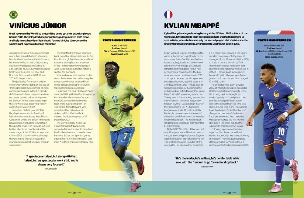 FIFA World Cup 2026: The Official Guide