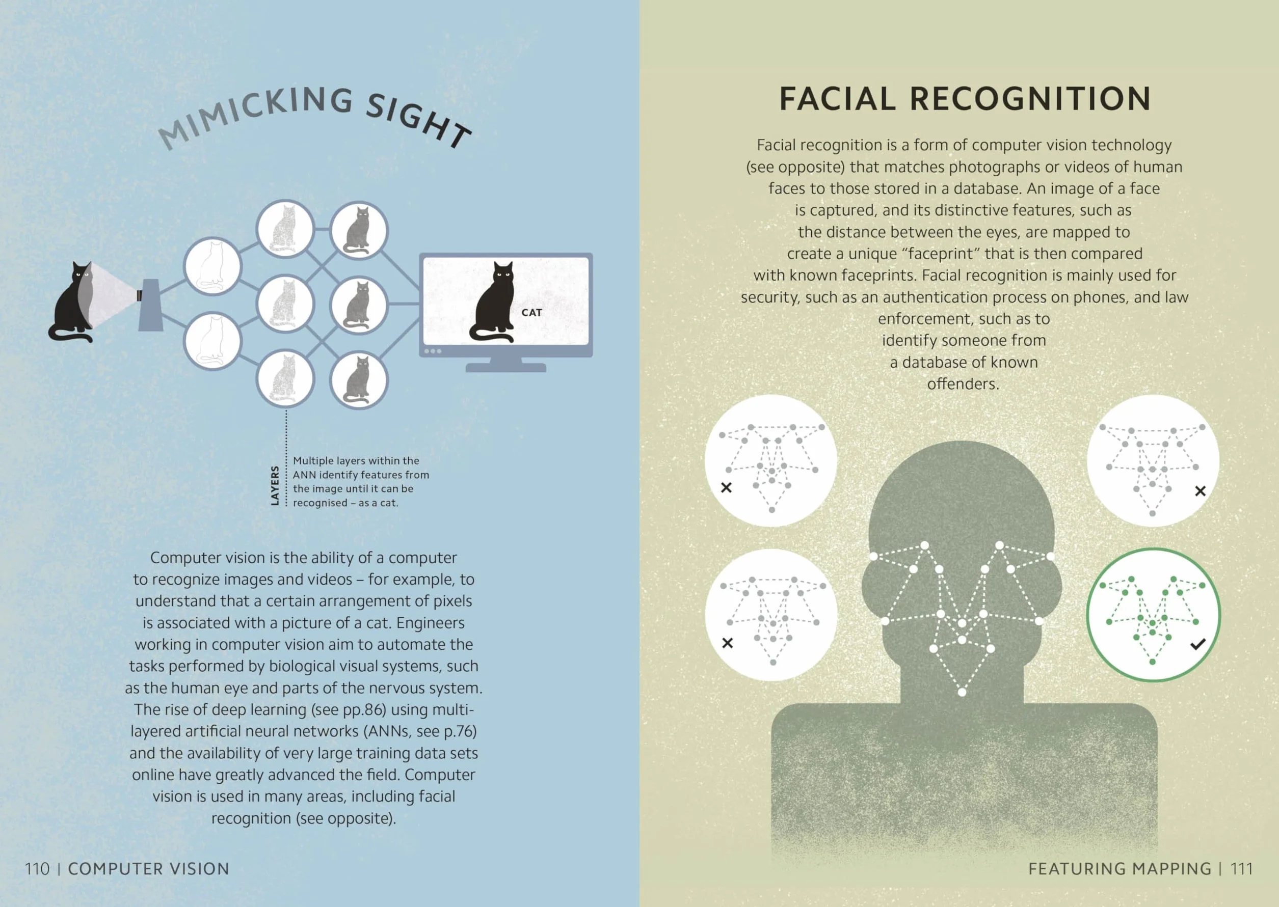 Simply AI: Facts Made Fast