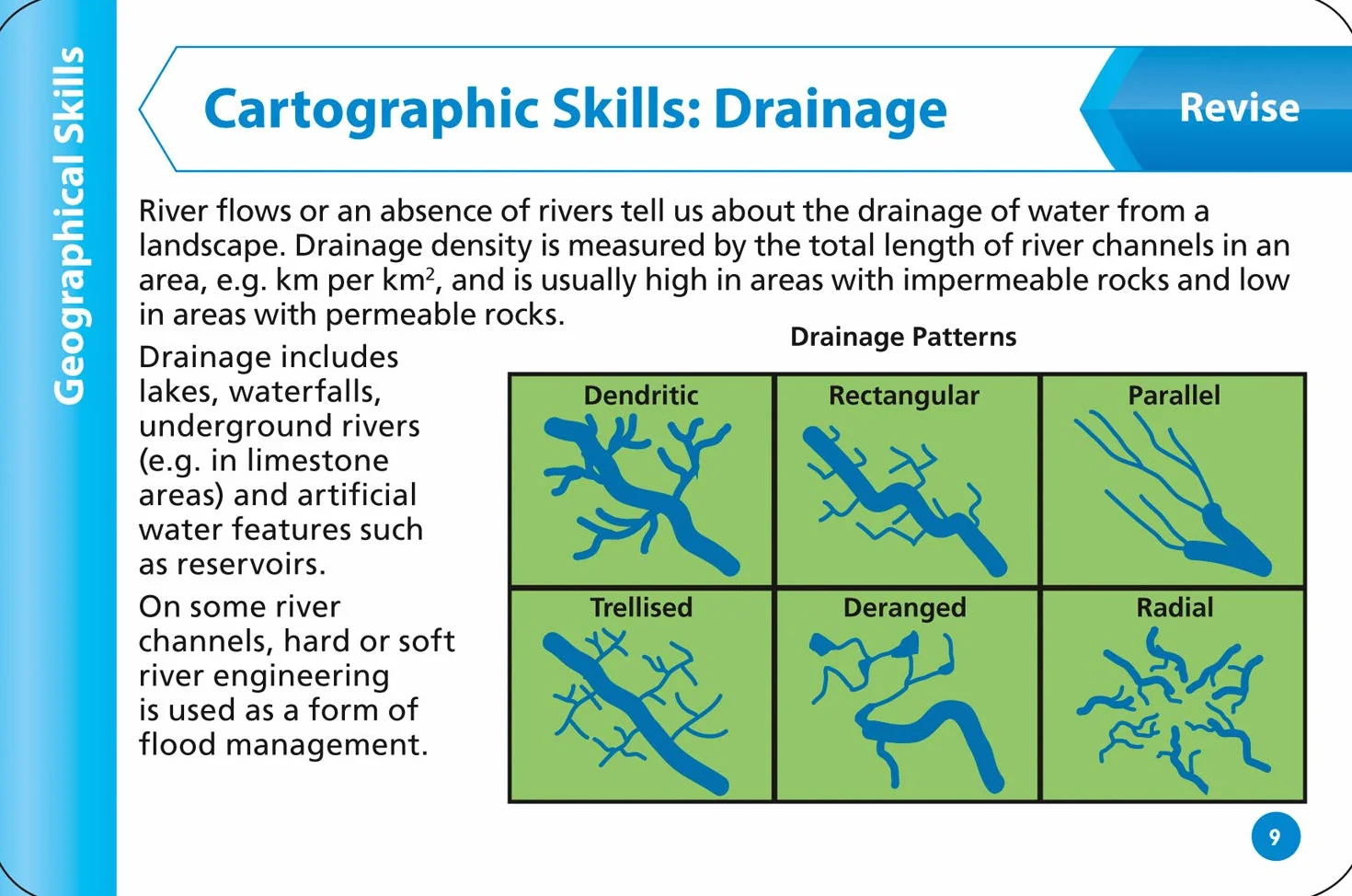 AQA GCSE 9-1 Geography Revision Cards: Ideal for the 2026 and 2027 exams