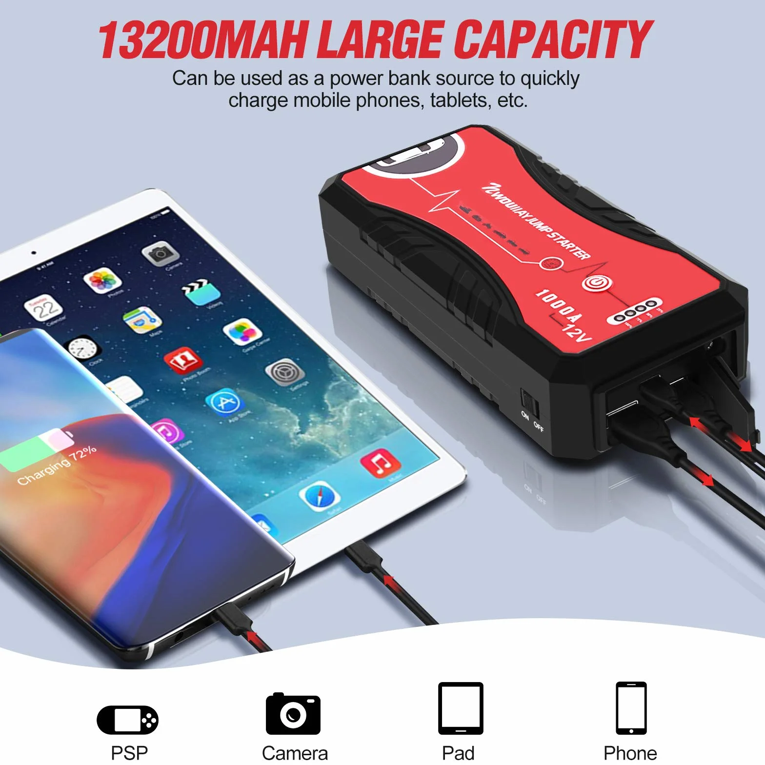 Rozrusznik samochodowy Urządzenie do uruchamiania awaryjnego samochodu 13200 mAh 1000 A Urządzenie wspomagające akumulator 6,0 l benzyny lub 5,0 l oleju napędowego