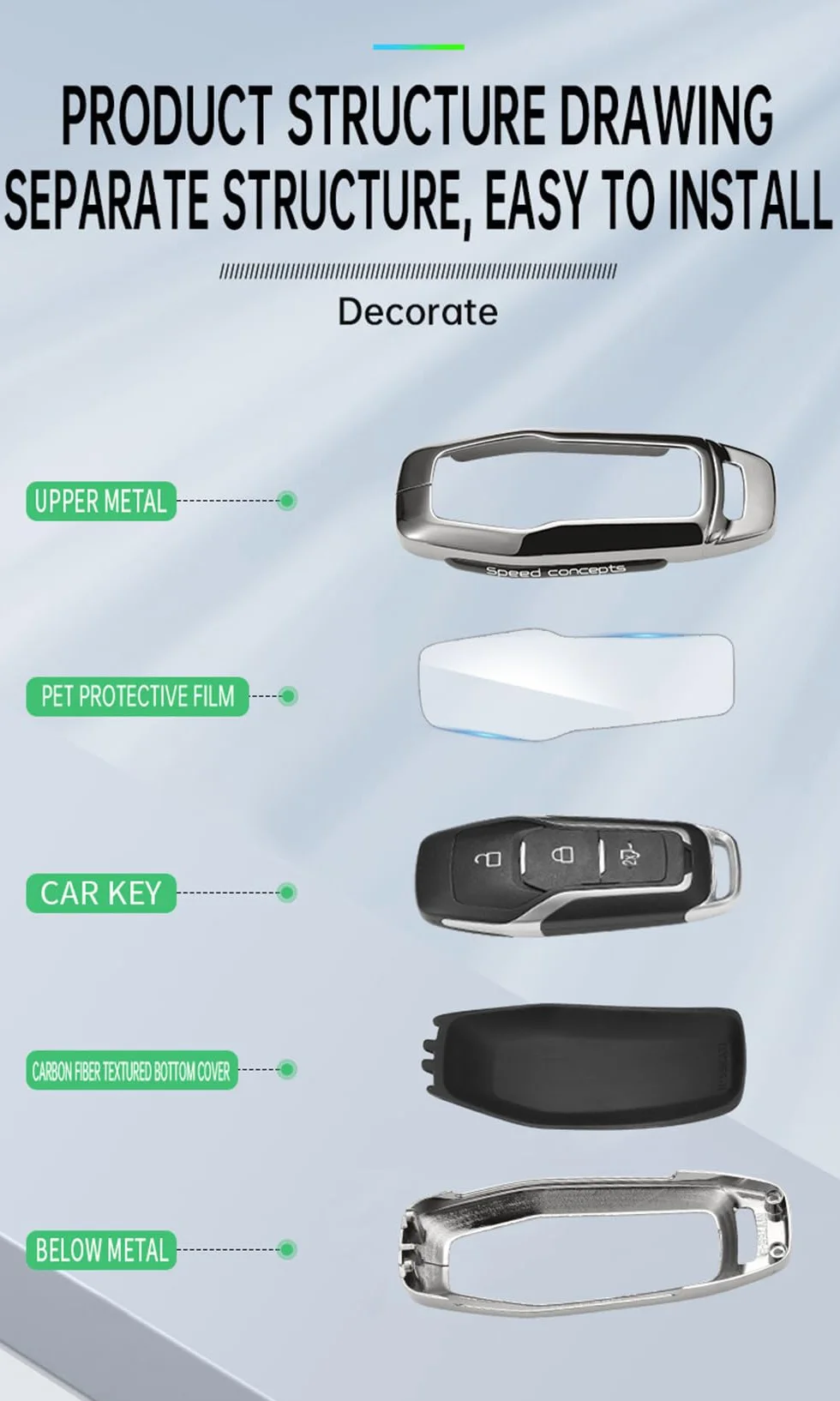 Etui ochronne na kluczyki Ford S-Max 2016 Mondeo MK5 Edge Mustang Galaxy metalowe włókno 3 przyciski