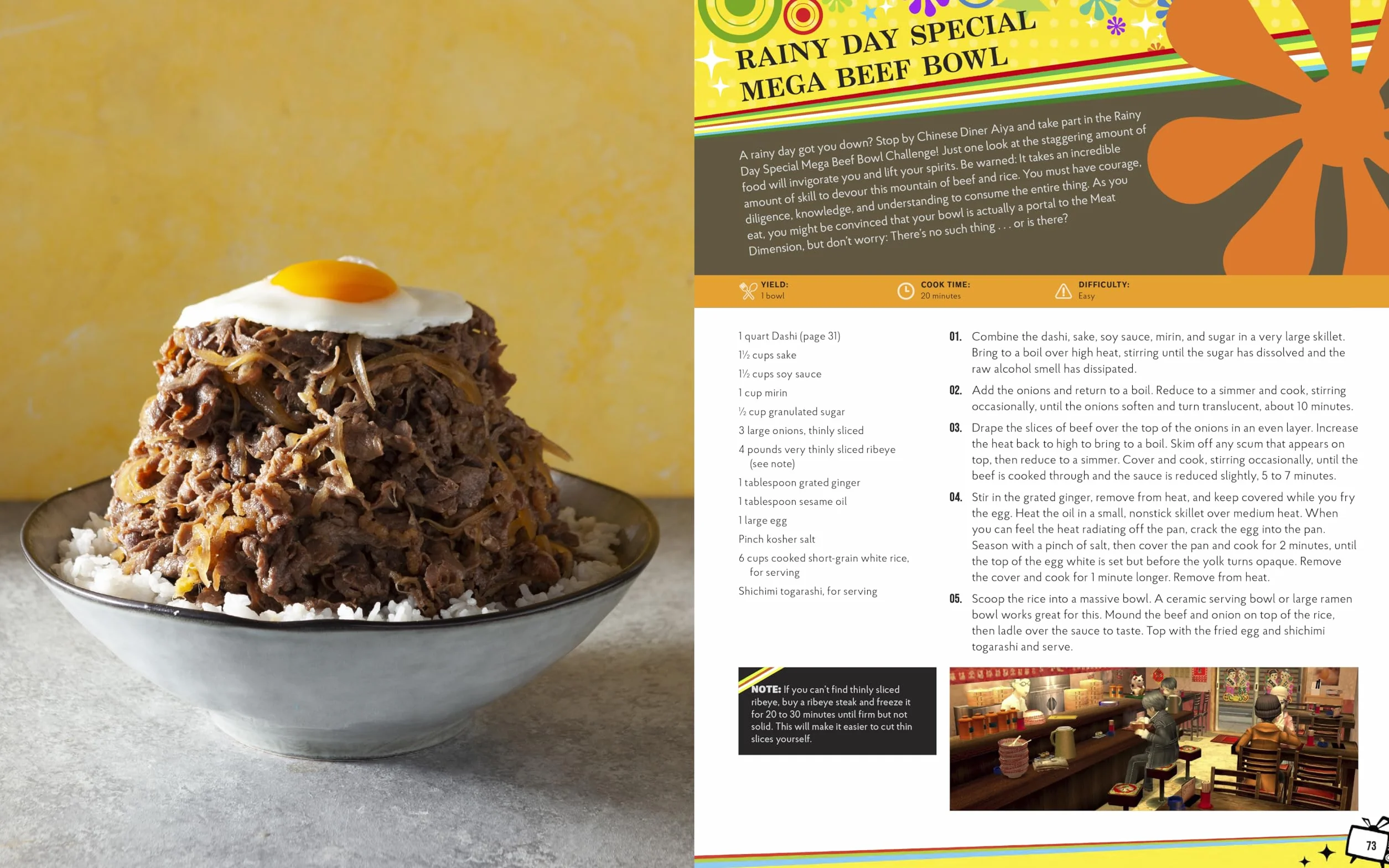 Persona: The Official Cookbook