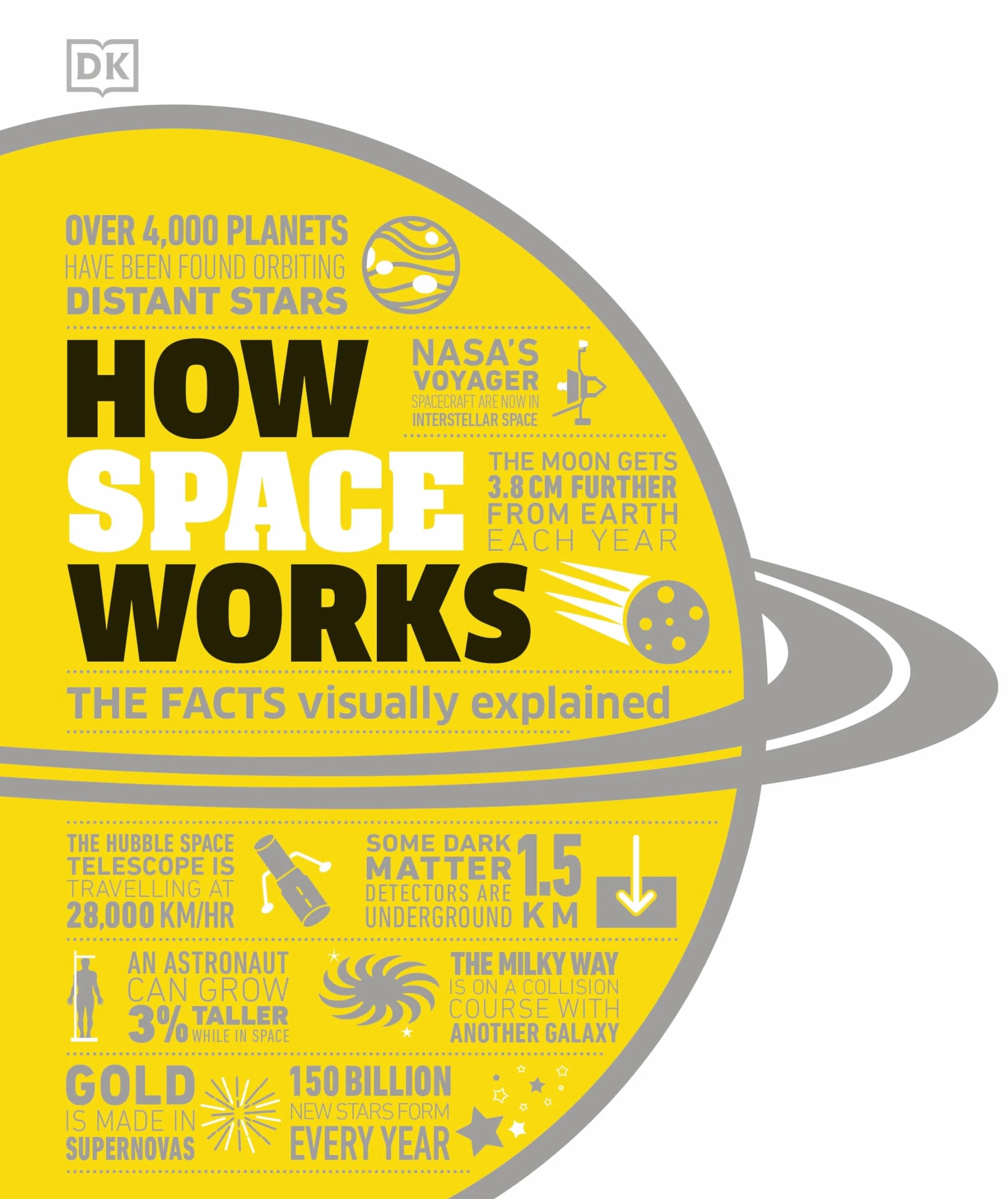 How Space Works: The Facts Visually Explained (How Things Work)