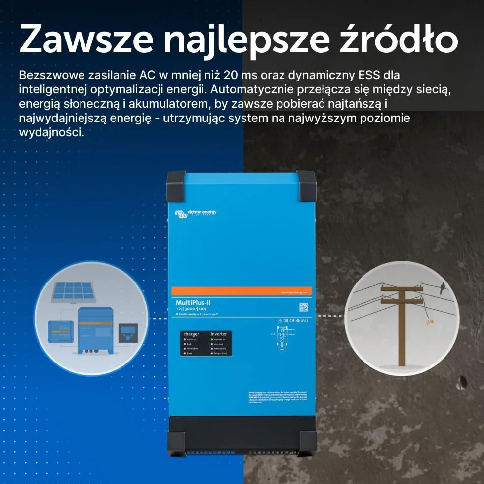 Victron Energy MultiPlus-II 3000VA 12-Volt 230V Falownik Sinusoidalny 120 amp Ładowarka do Akumulatorów