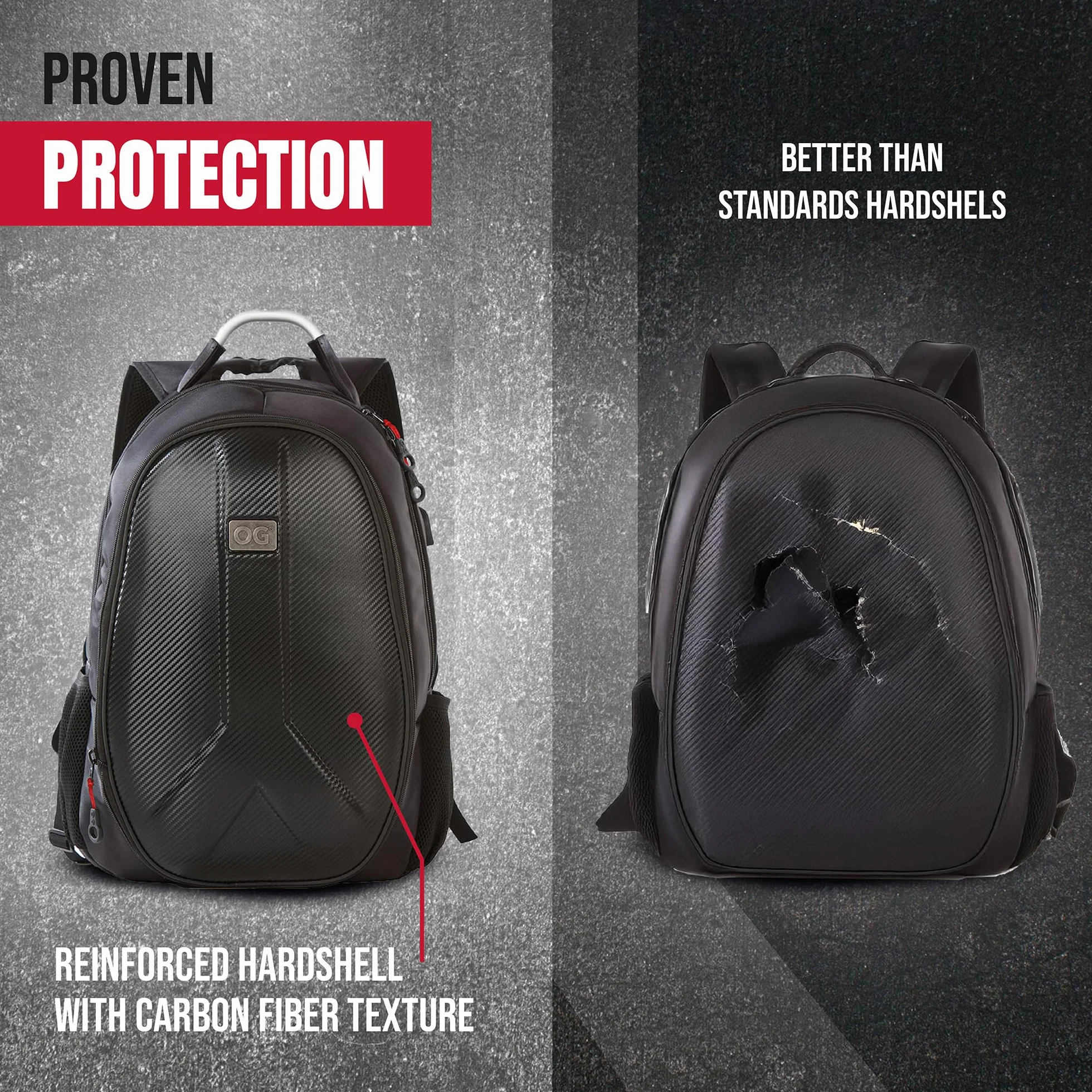 OG Original GetAway plecak motocyklowy wodoodporny twarda powłoka 35-45 L antykradzieżowy odblaskowy USB