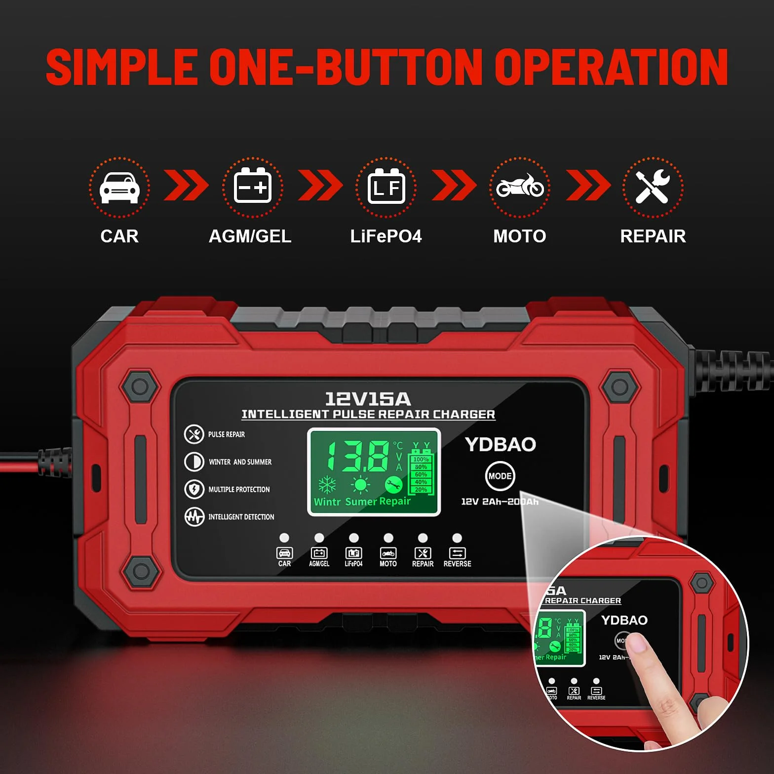 YDBAO Prostownik Samochodowy 15A 12V LiFePO4, Inteligentna Ładowarka do Akumulatorów Auto i Moto z Wyświetlaczem LCD, Tryb Naprawy, Zabezpieczenia do AGM GEL EFB SLA WET LiFePO4