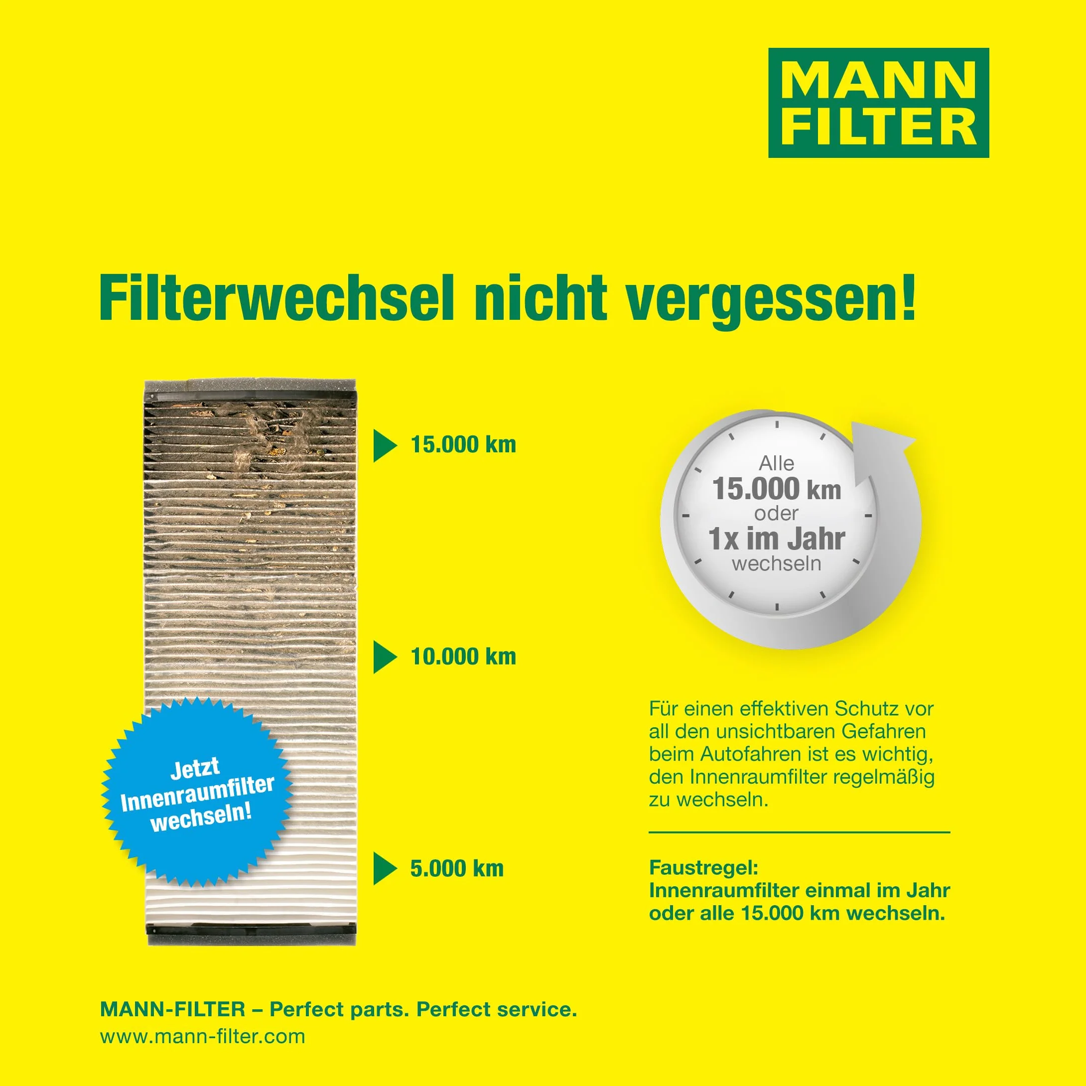 MANN-FILTER CUK 2939 Filtr powietrza kabinowego