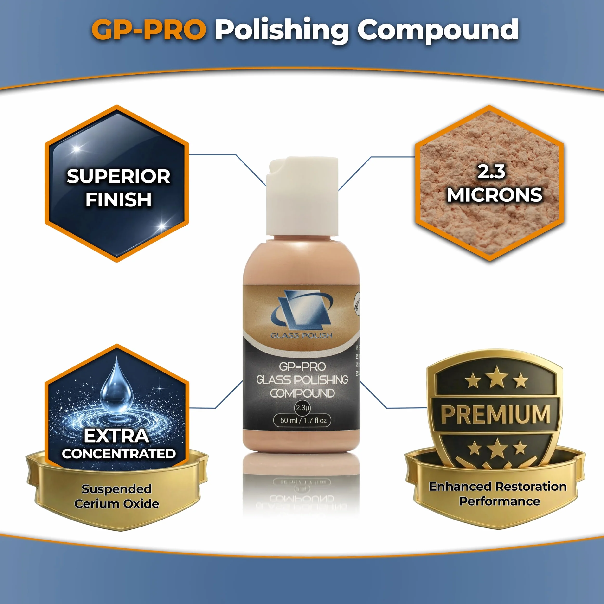 Masa polerska Glass Polish GP-PRO 48.2 g (50 ml) 2,3 mikrona do polerowania powierzchni szklanych GP14053