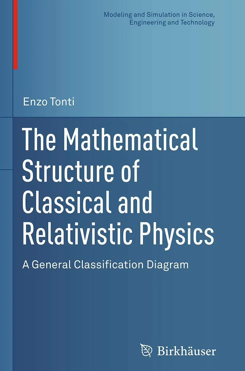 The Mathematical Structure of Classical and Relativistic Physics: A General Classification Diagram