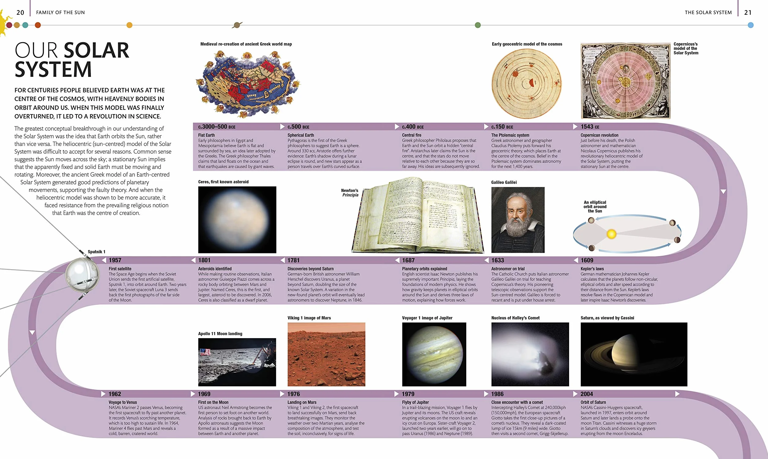 The Planets: The Definitive Visual Guide to Our Solar System