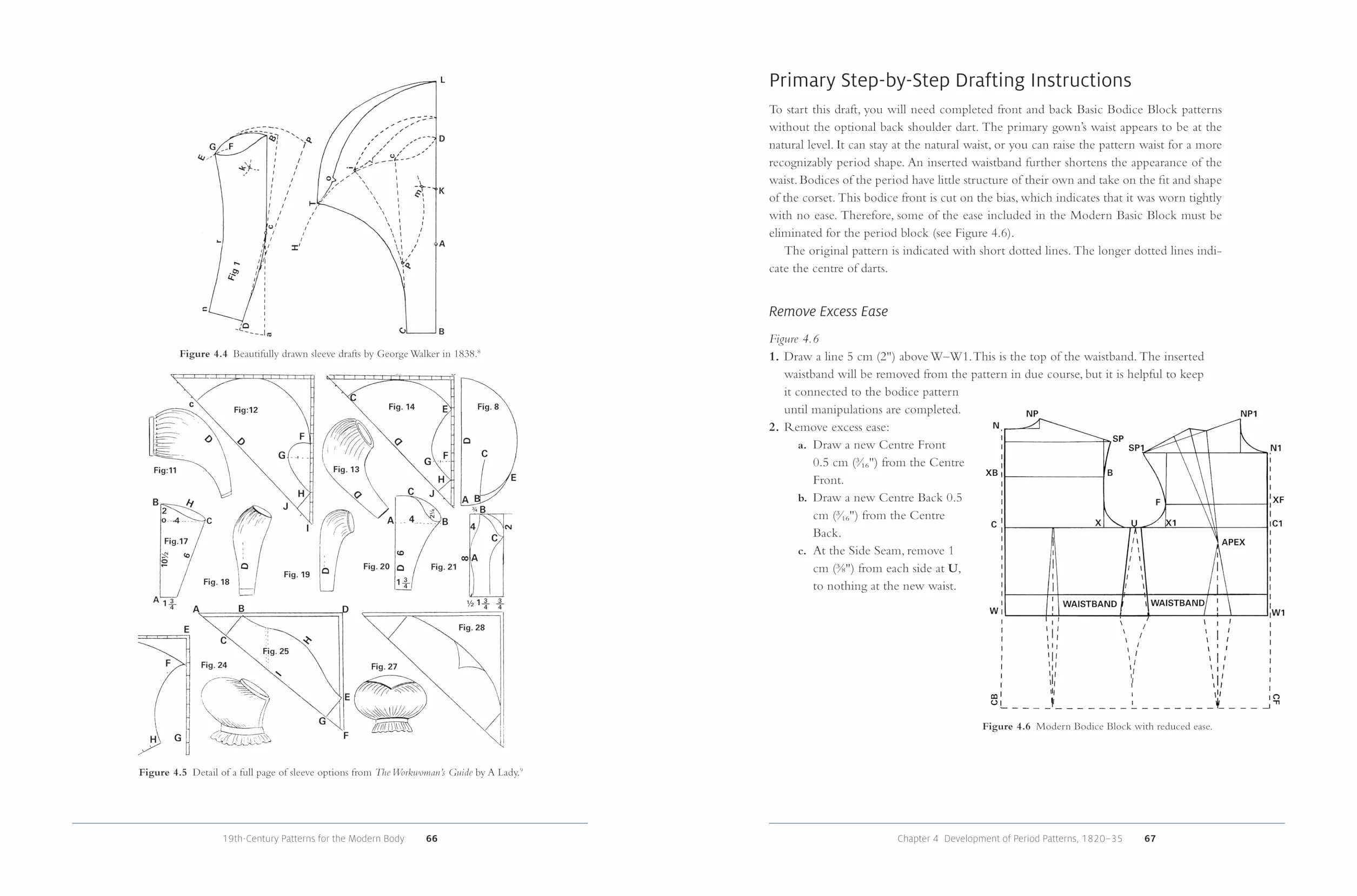 19th-Century Patterns for the Modern Body: A Step-by-Step Guide