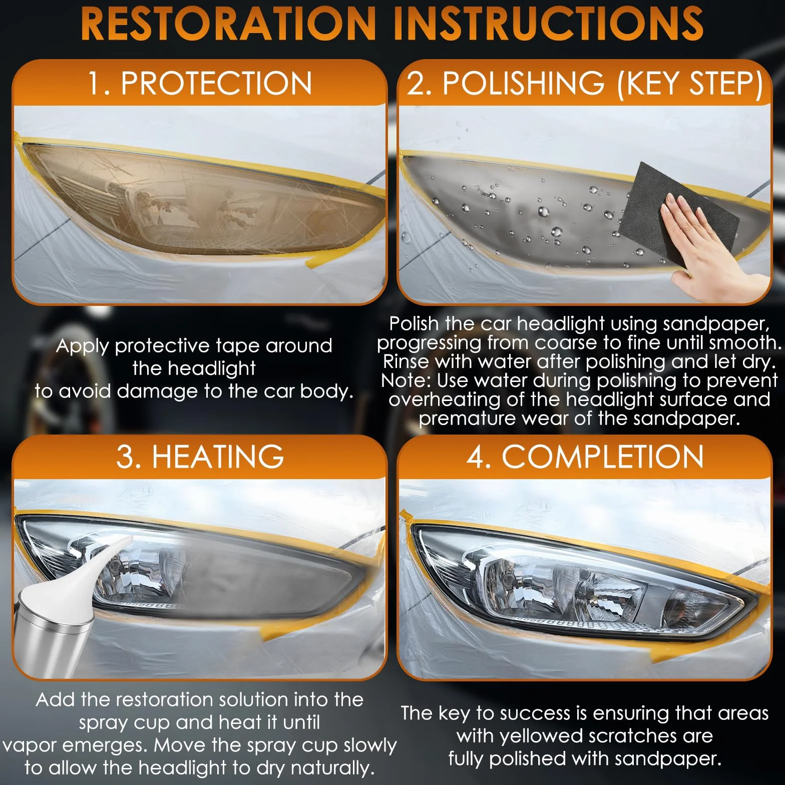 Zestaw do przygotowania reflektorów, 800 g, zestaw do polerowania reflektorów, zestaw naprawczy do reflektorów Headlight Restoration Kit do żółknięcia, utleniania