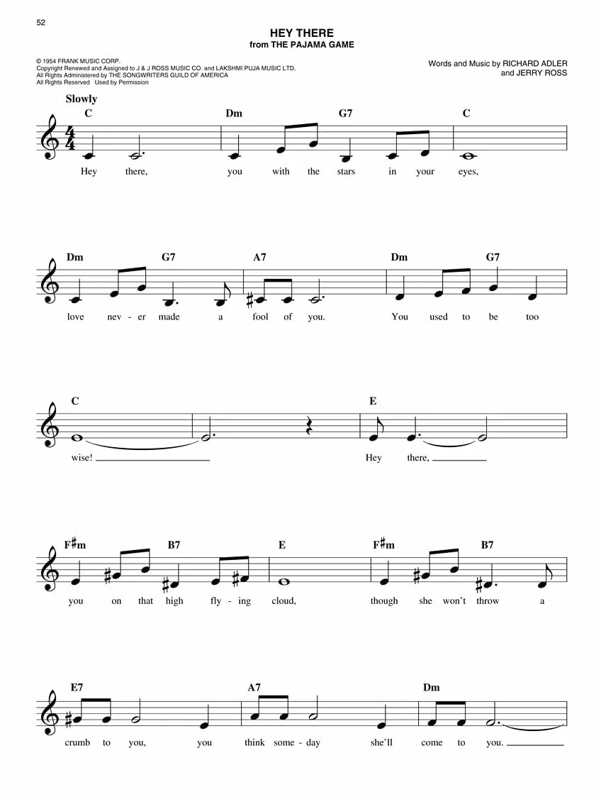 The Easy Jazz Standards Fake Book: 100 Songs in the Key of C