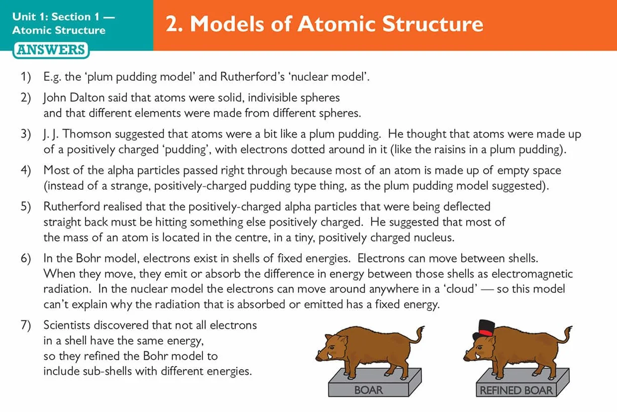 A-Level Chemistry AQA Revision Question Cards