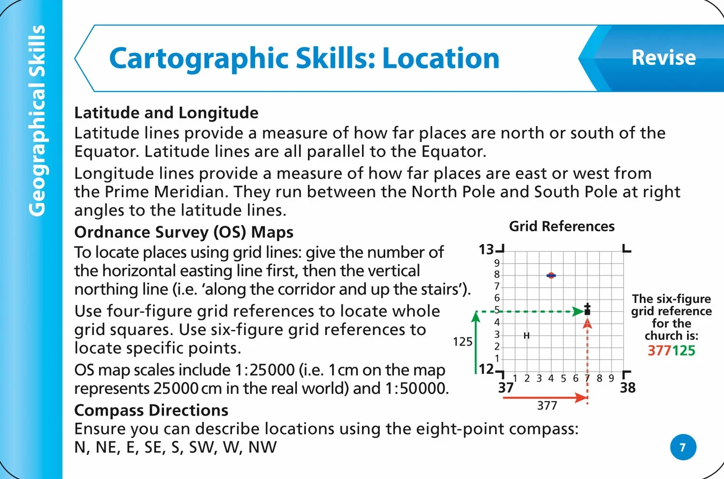 AQA GCSE 9-1 Geography Revision Cards: Ideal for the 2026 and 2027 exams