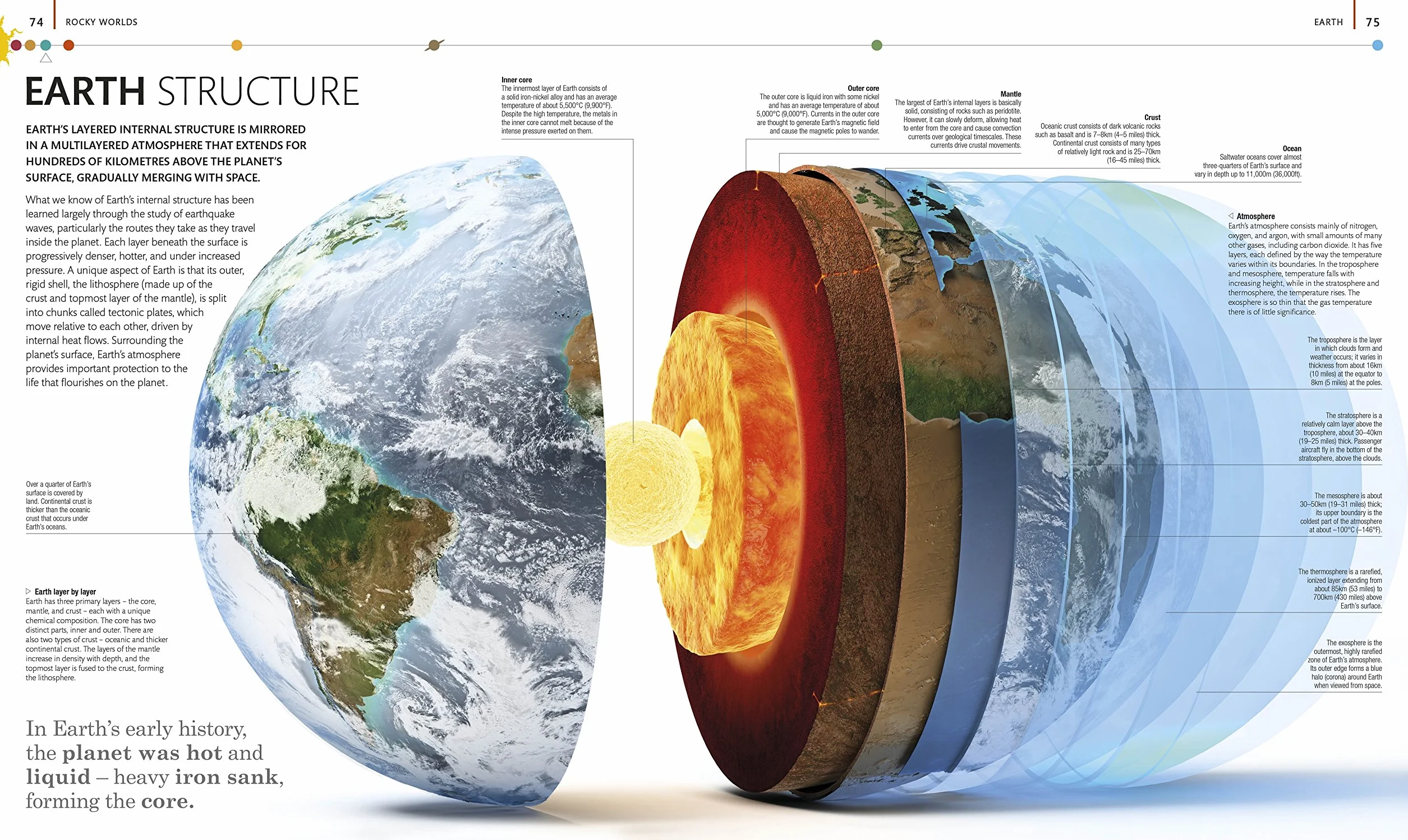 The Planets: The Definitive Visual Guide to Our Solar System