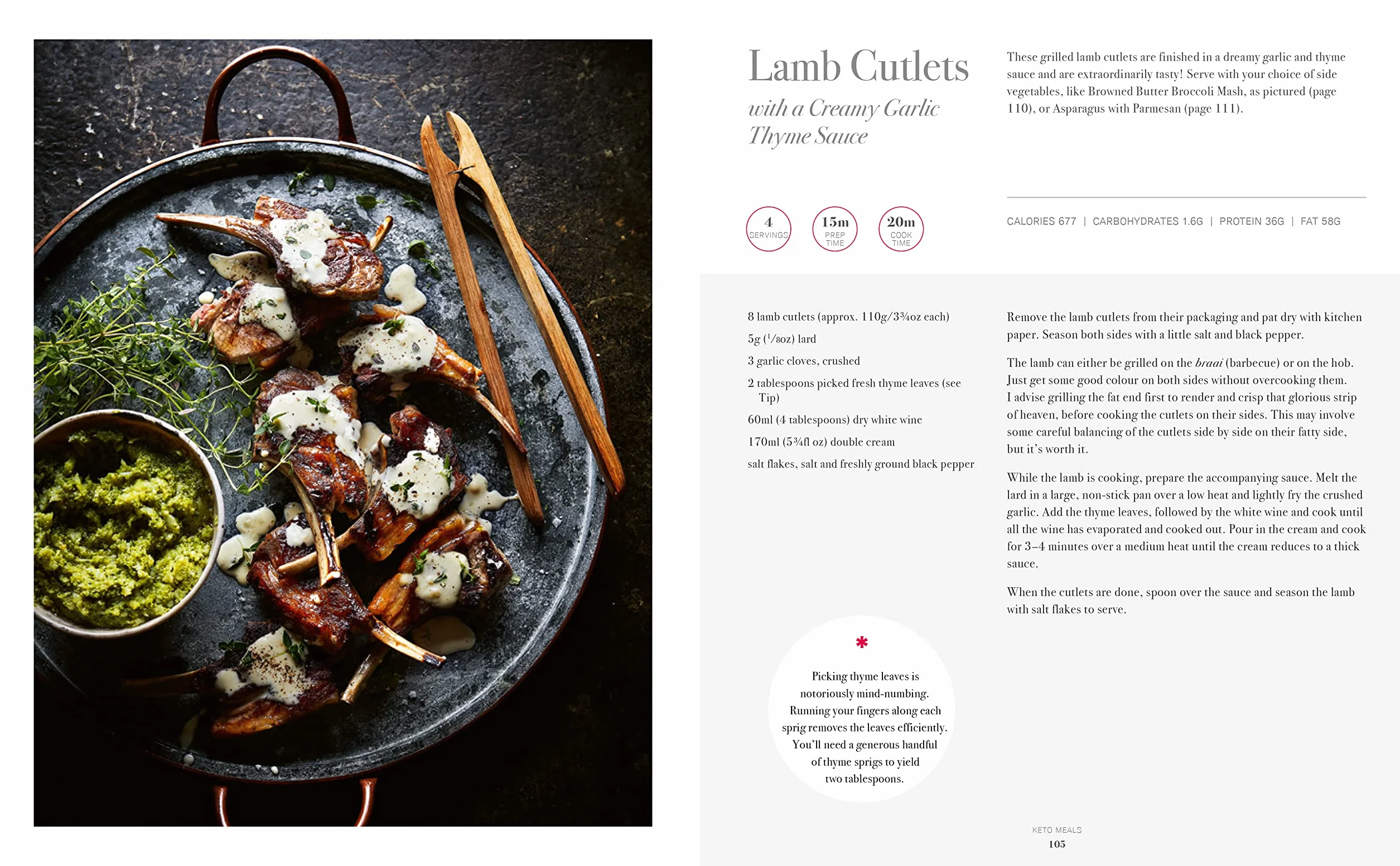 Keto Kitchen: Delicious Recipes for Energy and Weight Loss