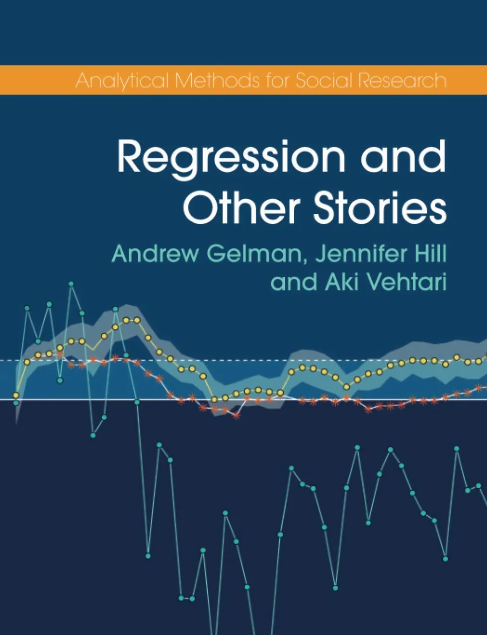 Regression and Other Stories