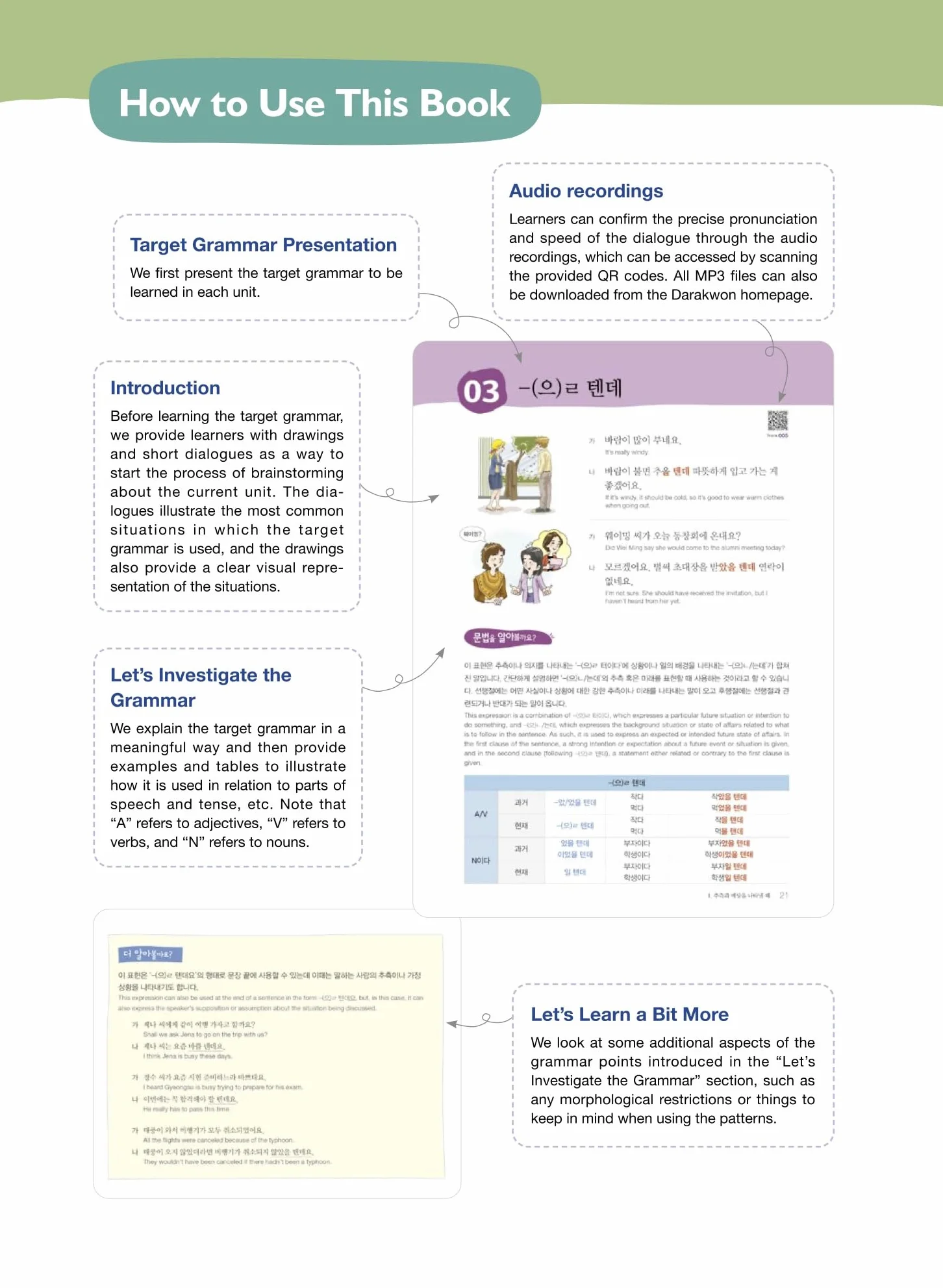 Korean grammar in use : intermediate: Free MP3 Audio Download