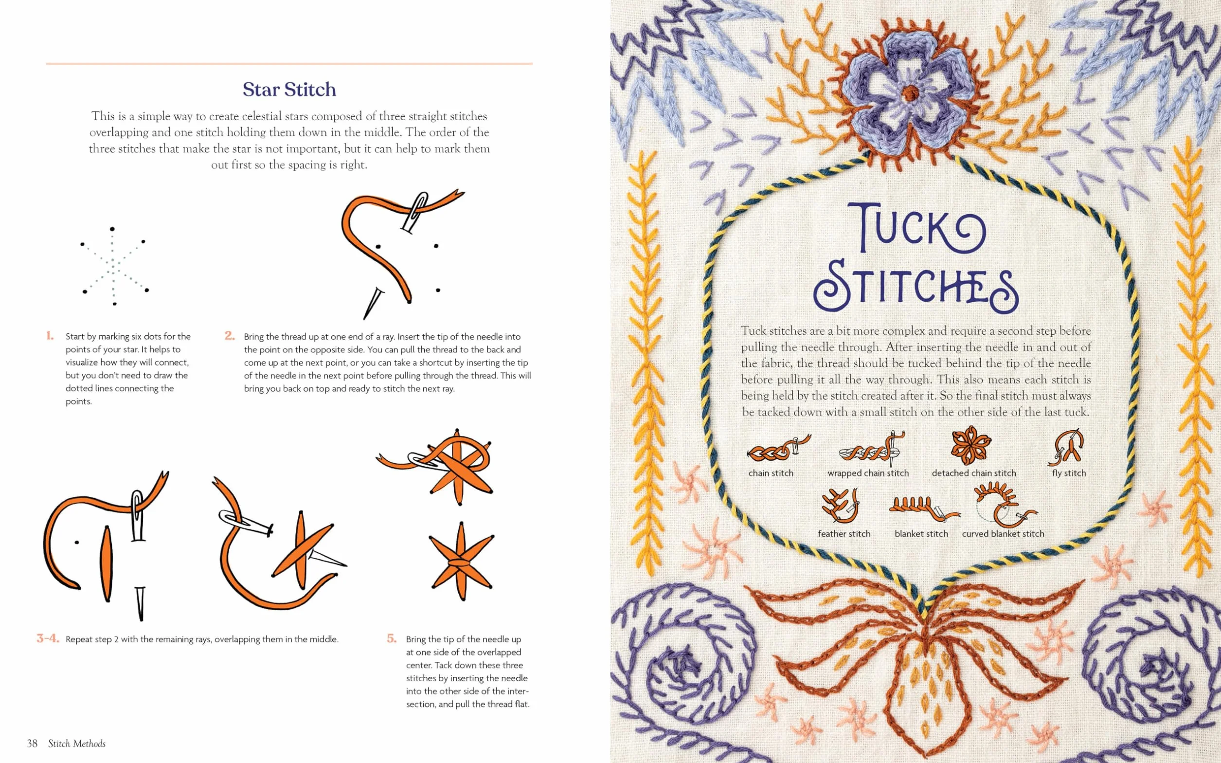 Mystical Stitches: Embroidery for Personal Empowerment and Magical Embellishment