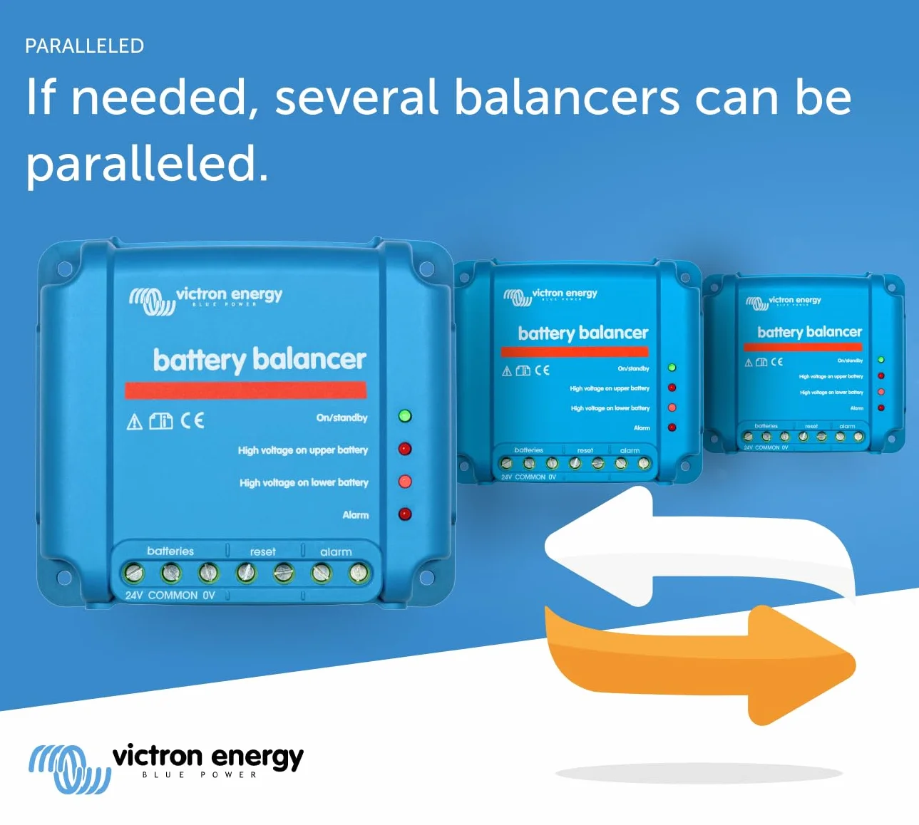 Victron Energy Battery Balancer, wyrównywacz akumulatorów