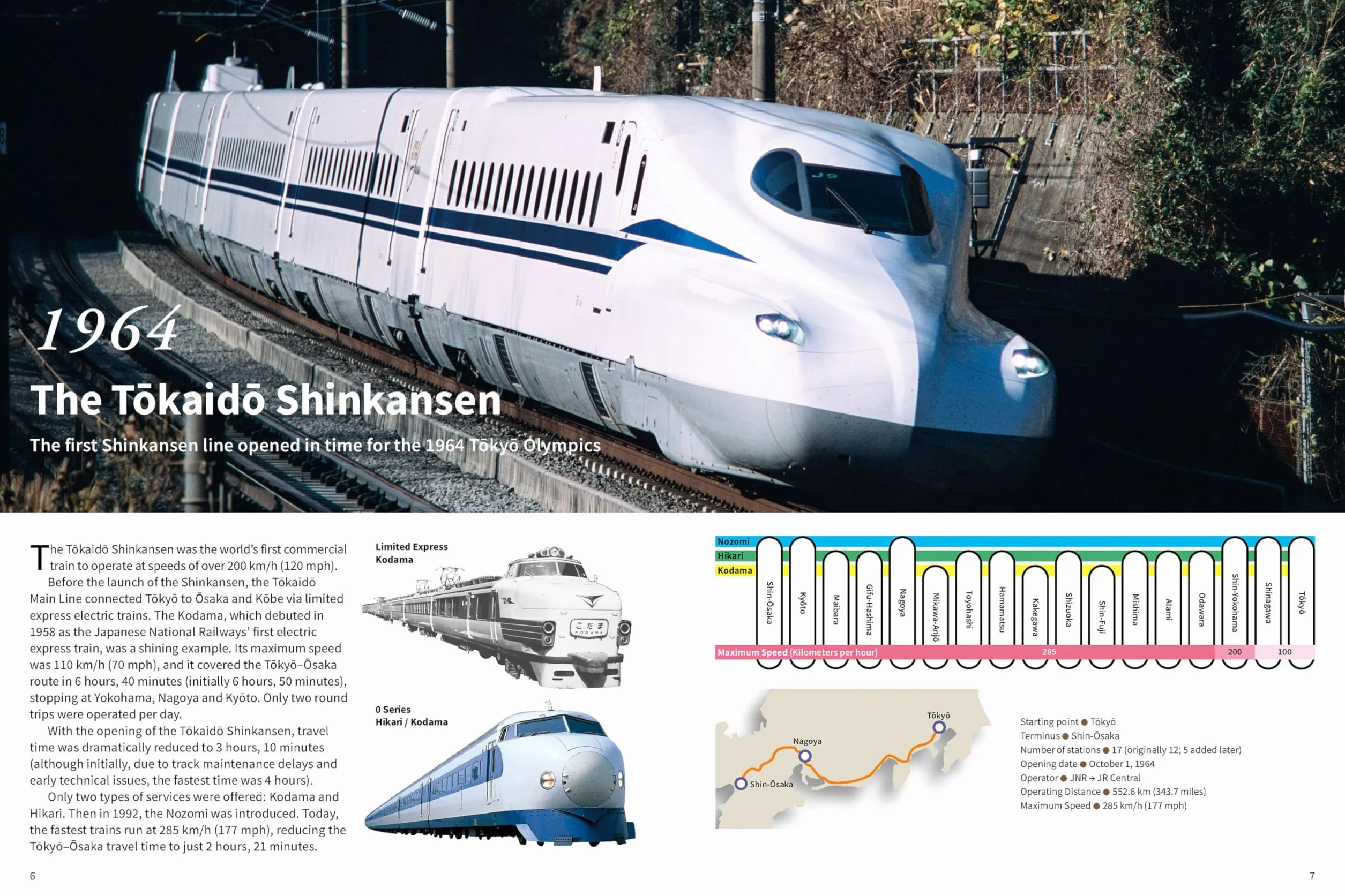 Japan's Amazing Bullet Trains: Shinkansen