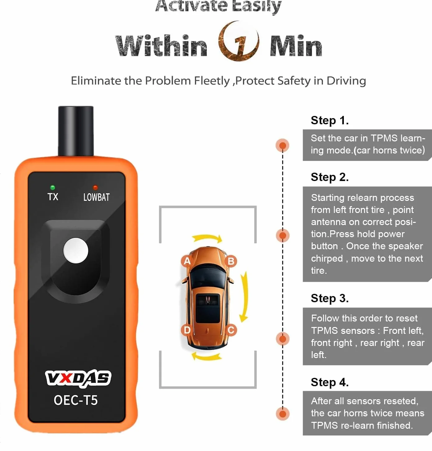 VXDAS EL50448 Narzędzie TPMS Relearn Monitor Ciśnienia w Oponach Resetowania GM/Opel