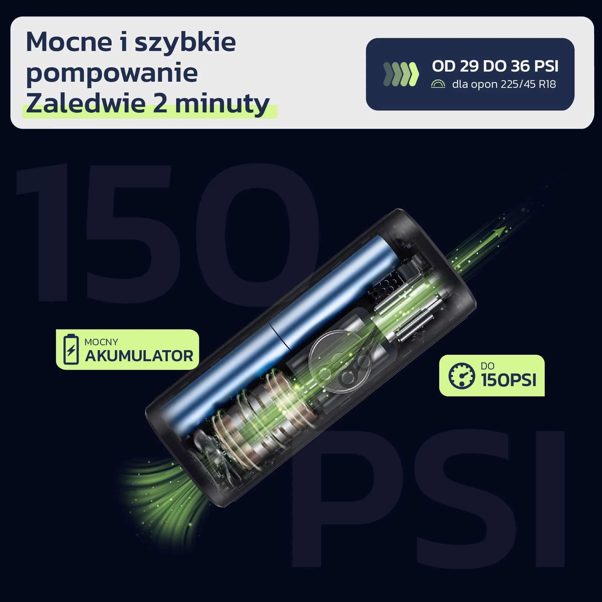 Woowind AP2-P Pompka do opon Przenośna sprężarka powietrza 150 PSI Pompka do opon samochodowych, pompka rowerowa, automatyczne zatrzymanie, szybkie pompowanie dla właścicieli samochodów, rowerzystów