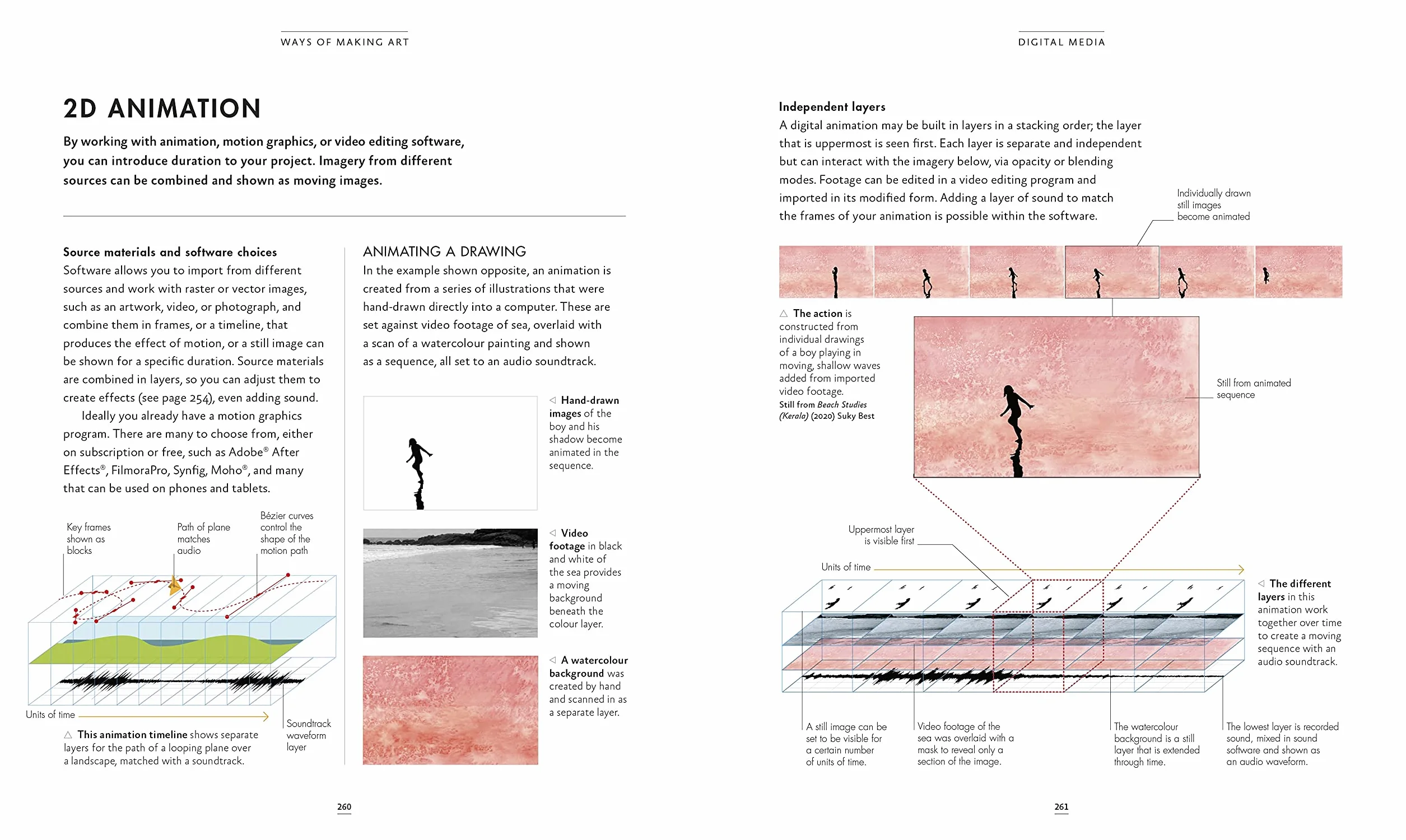 The Artist's Manual: The Definitive Art Sourcebook: Media, Materials, Tools, and Techniques