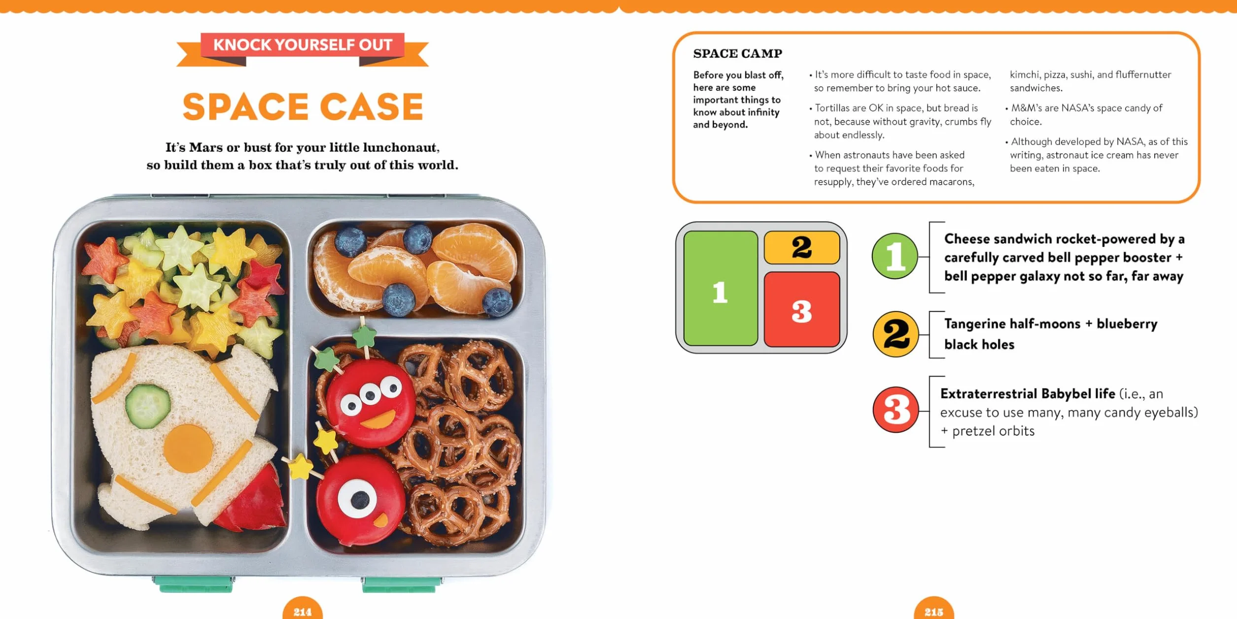Lunchbox: So Easy, So Delicious, So Much Fun to Eat