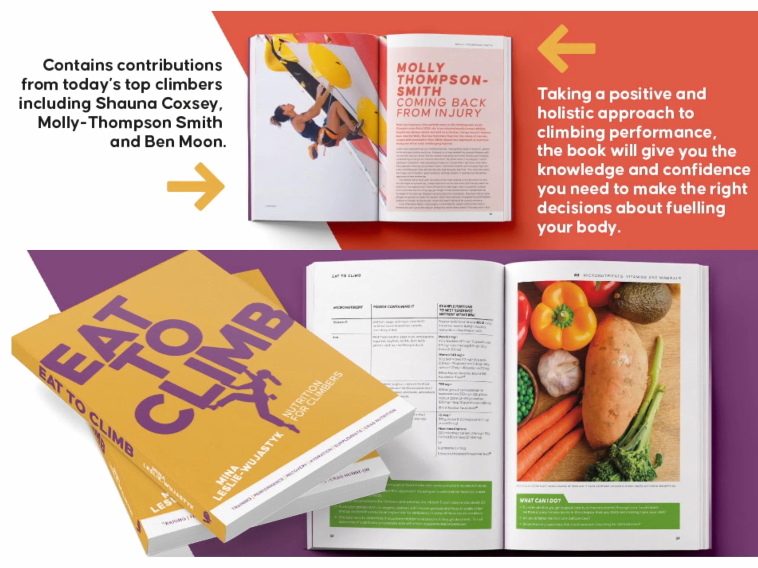 Eat to Climb: Nutrition for Climbers