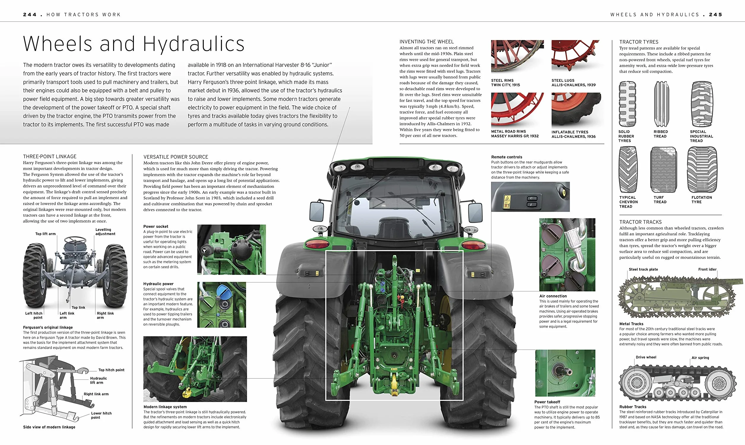 The Tractor Book: The Definitive Visual History