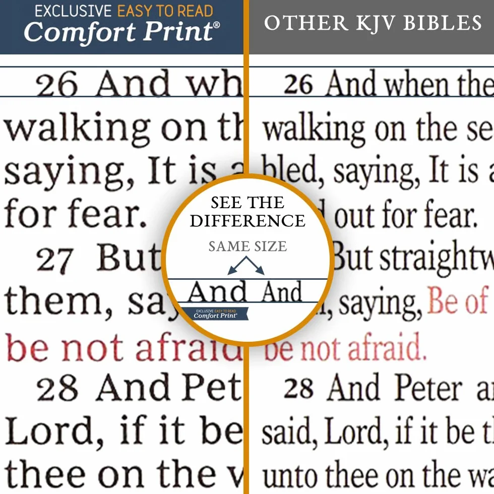 KJV, Pew Bible, Large Print, Hardcover, Blue, Red Letter Edition: Holy Bible, King James Version