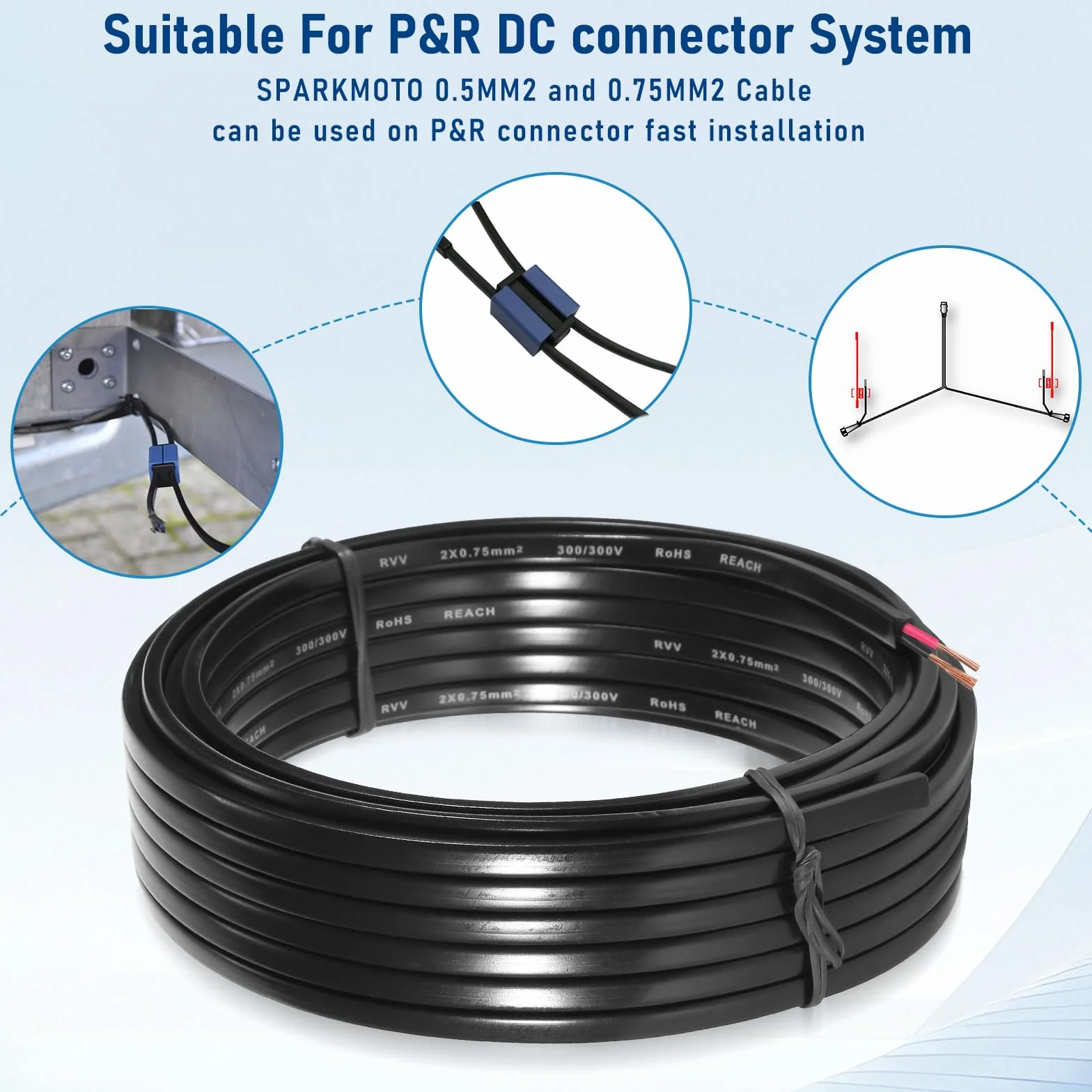Przewód samochodowy 2-żyłowy 2×0,75 mm² 10M płaski kabel do oświetlenia przyczep